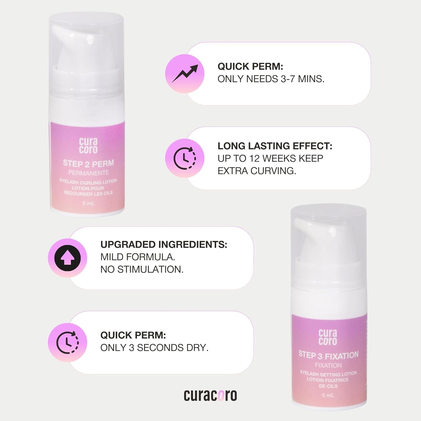 Curacoro Lash Lift Fixation Lotion - Professional Eyelash Perm Kit, Semi-Permanent Lash Curling, Nourishing Collagen, Hygiene Safe & Easy to Clean, Professional Use (Step 3)