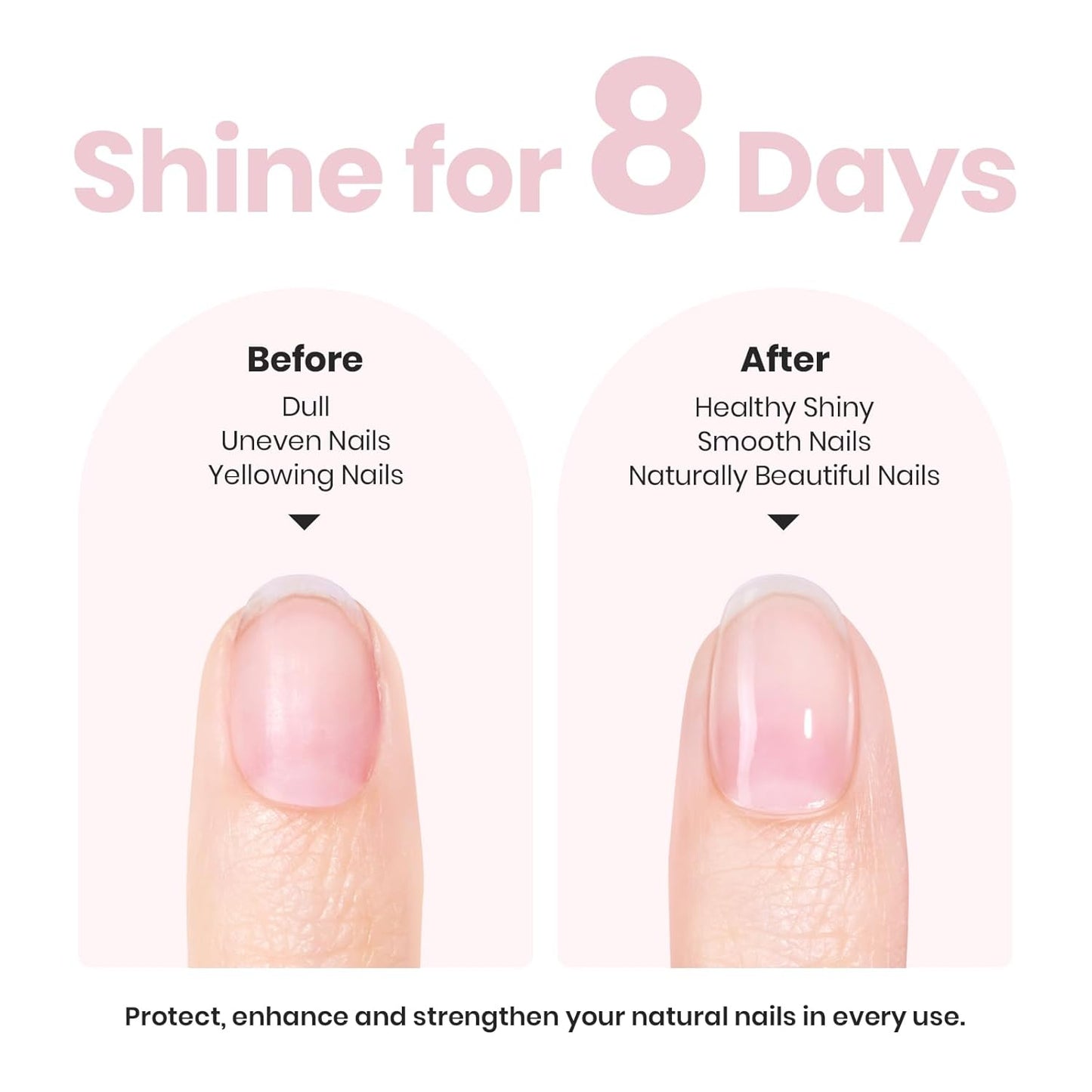 Beetles Nail Strengthener - Pink Shine Nail Concealer Air Fast Dry Natural Nail Hardener and Growth Treatment for Thin Damaged Nails Imperfection Masking 15ML Gifts for Women