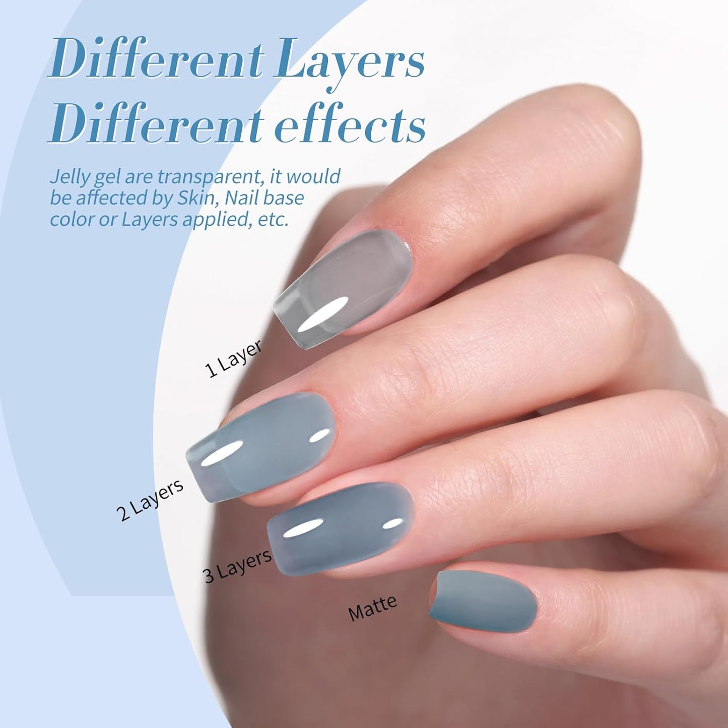 Born Pretty Jelly Blue Gel Nail Polish Set Sheer Transparent Blue Gel Polish Nail Art Manicure DIY at Home 6PCS