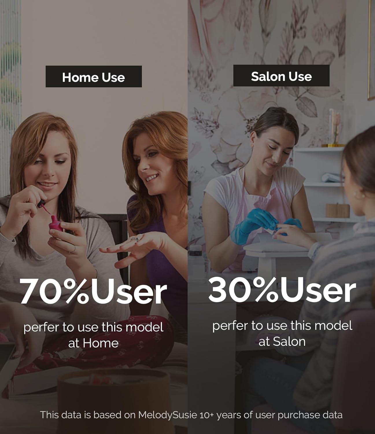 MelodySusie Portable Electric Nail Drill,PC120B Compact Efile Electrical Professional Nail File Kit for Acrylic, Gel Nails, Manicure Pedicure Polishing Shape Tools Design for Home Salon Use, Gold