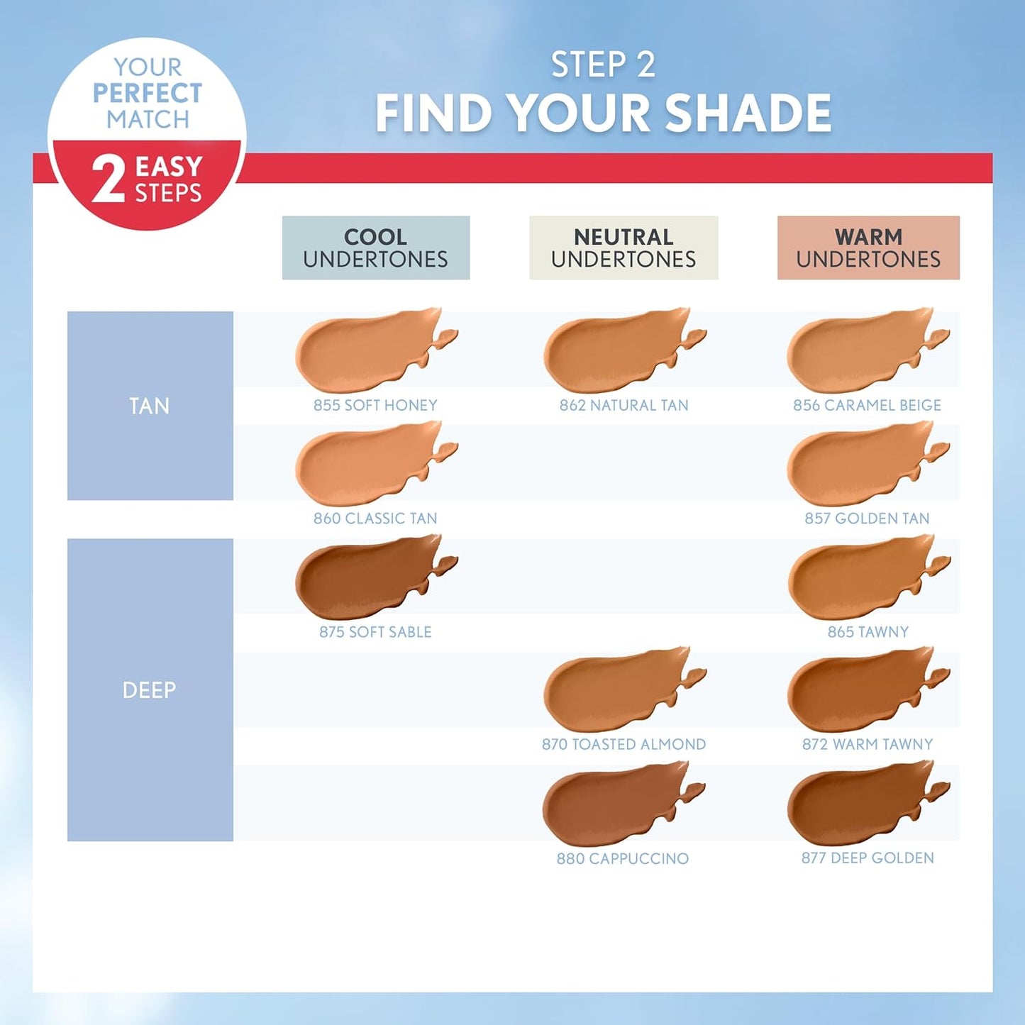 Covergirl Outlast Extreme Wear 3-in-1 Full Coverage Liquid Foundation, SPF 18 Sunscreen, Golden Ivory, 1 Fl. Oz.