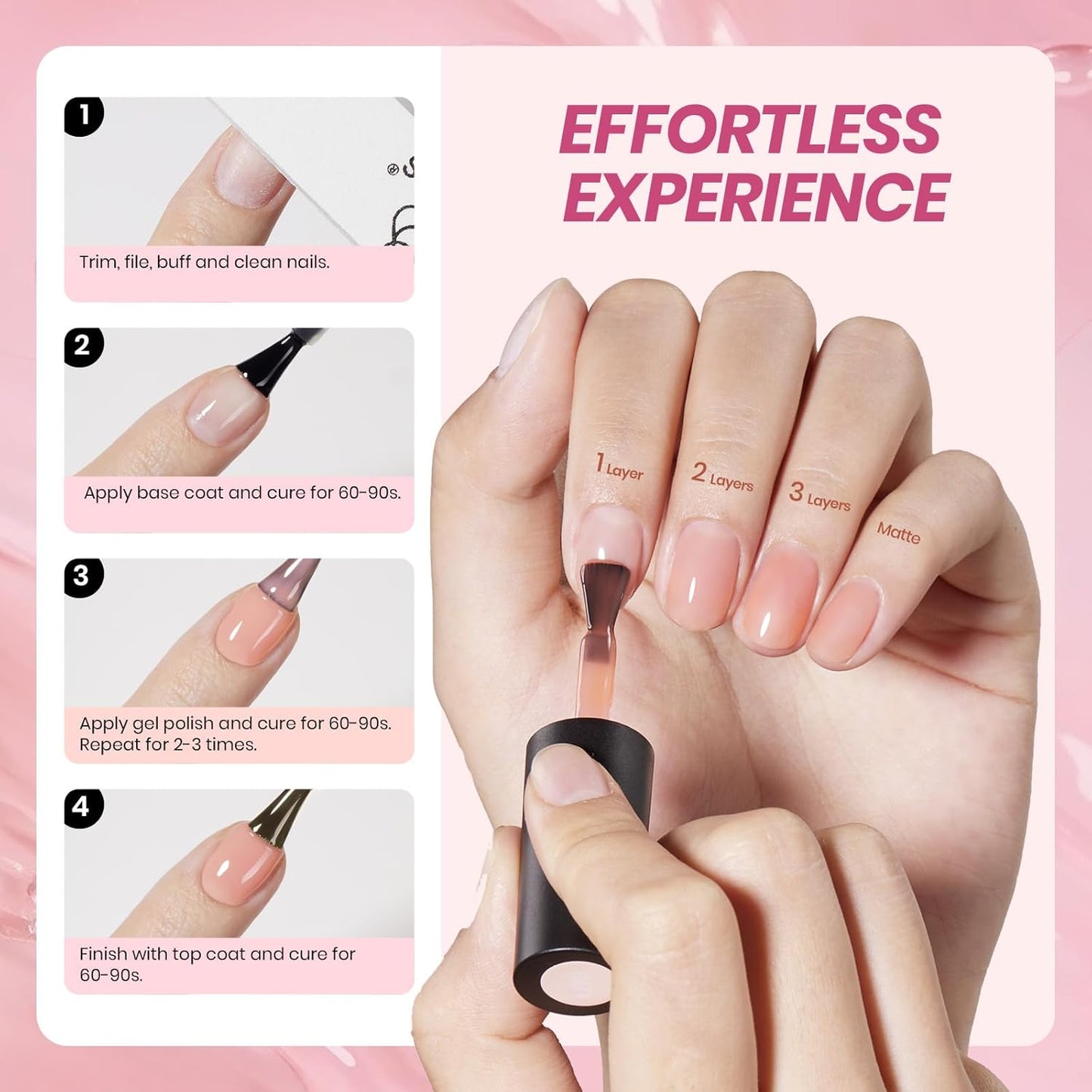 Beetles Jelly Gel Nail Polish Set, 53PCS 36 Colors Jelly Pink Milky White Red Black Blue Green Silver Cat Eye Base Glitter Glossy Matte Top Coat Crystal Ice Collection French Nails Gift for Women