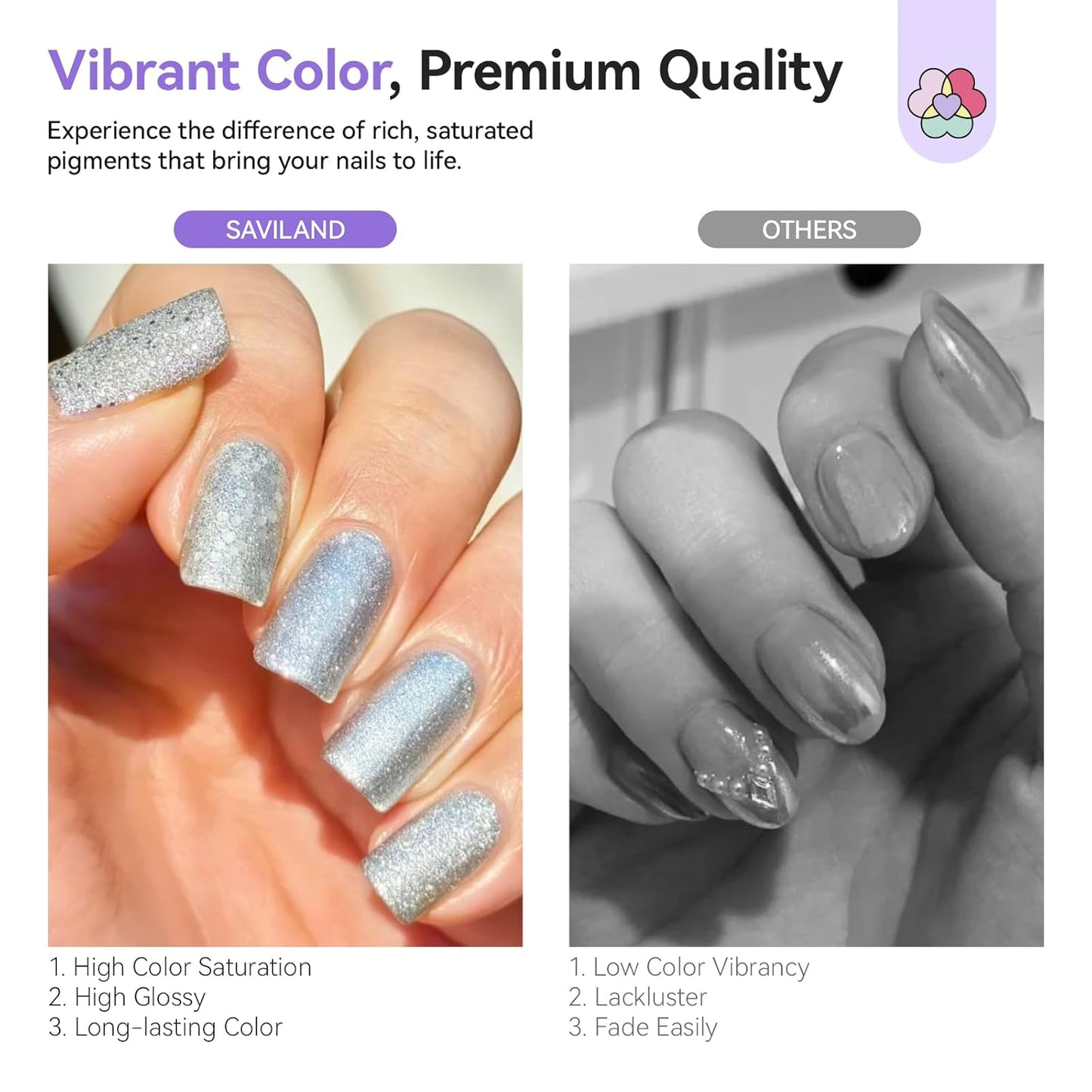 SAVILAND Color Artistry Sparkle Silver Nail Polish - 7 Days Shimmer Glitter Fingernail Polish Non Gel, Air Quick Dry Long Last Shine Diamond Silver Nail Lacquer Toe Nail Art Salon Manicure Home