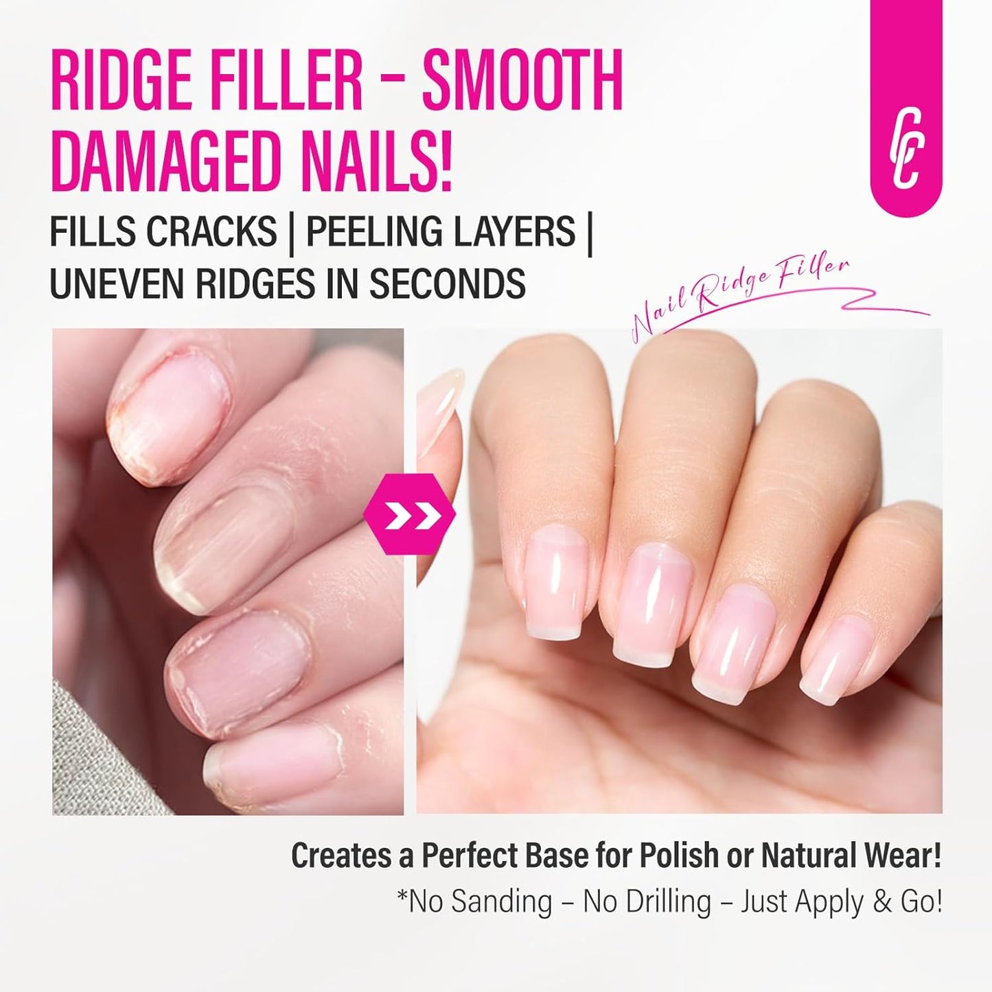 CHUCHU Nail Strengthener Base Coat: Quick Dry Protein Clear Hardener Polish - Repair Ridge Filler for Women Men Beginners Home Salon Gift - 15ML