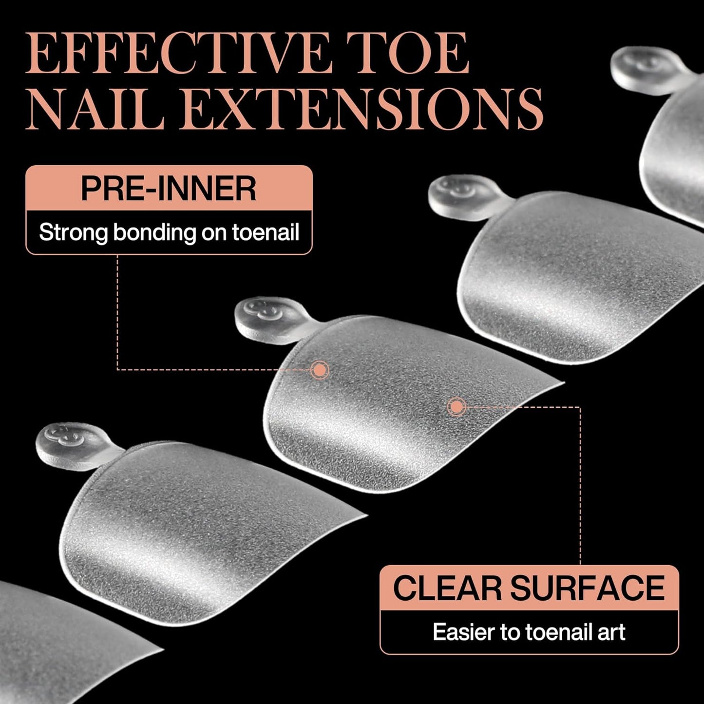 Short Toe Nail Tips Square Toe Nail Press Ons Full Matte 504pcs Full Cover Toenail Press On Nails Smoothly Curved for Any Toenail Shapes Easily DIY Salon, 12 Sizes Toe Acrylic Nails, Luckyfairy