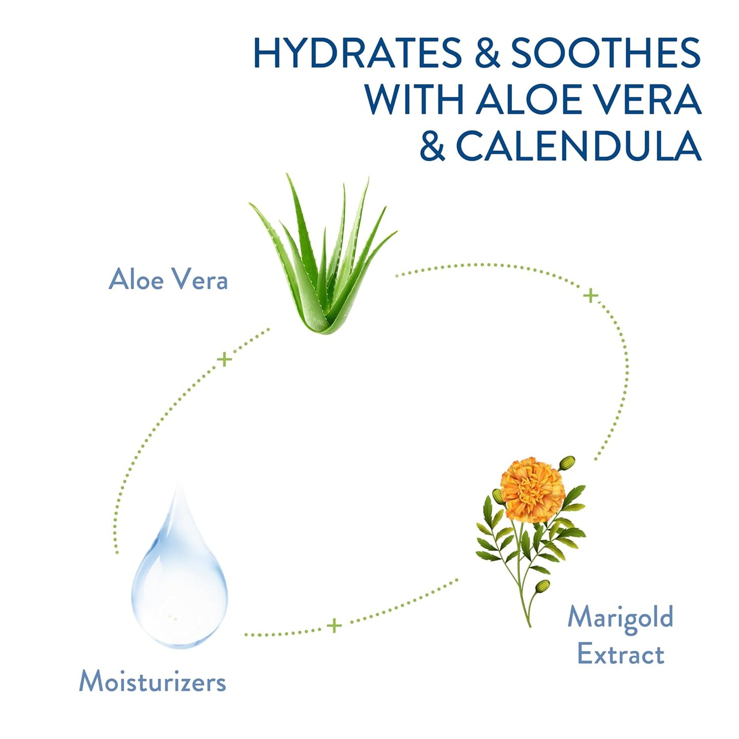 Cetaphil Ultra Gentle Refreshing Body Wash, For Dry To Normal, Sensitive Skin, Aloe Vera, Vitamin B5, Hypoallergenic, Dermatologist Tested, Fragrance Free, 16.9oz Pack of 3