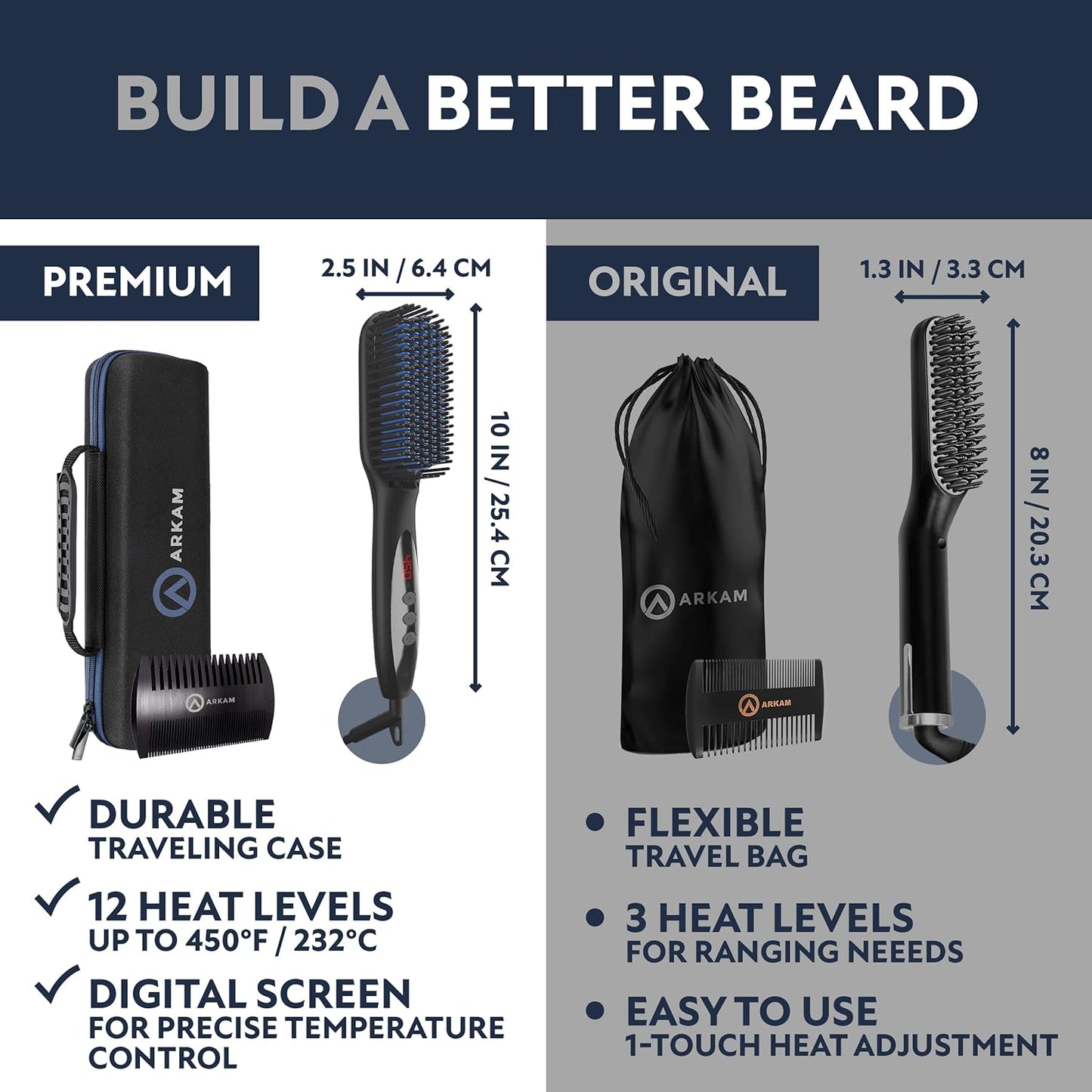Arkam Beard Straightener for Men -Premium Heated Beard Brush Kit w/Anti-Scald Feature, Dual Action Hair Comb and Hard Shell Travel Case for Medium to Long Beards - Costume and Grooming Gifts for Men