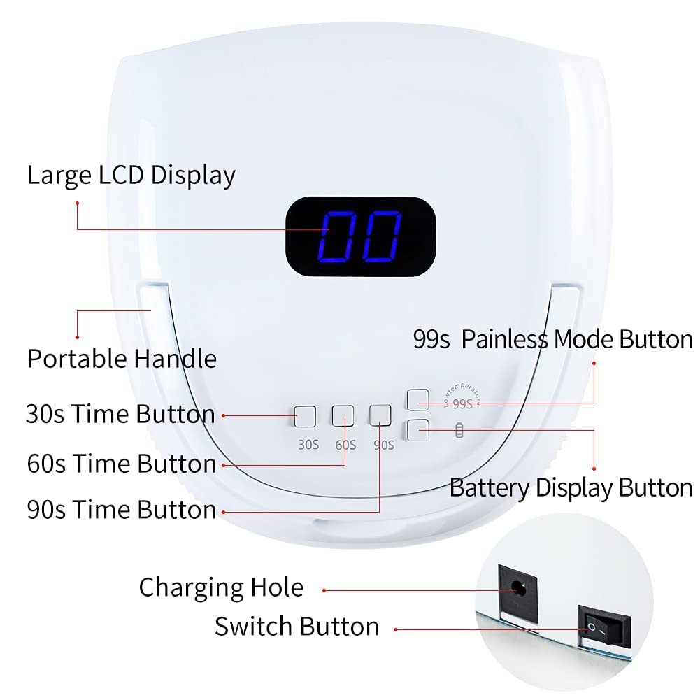 UV LED Nail Lamp - Rechargeable Nail Light for Gel Polish 60W Faster Nail Dryer for Fingernail Toenail with Auto Sensor Professional Portable Handle Nail Curing Lamp