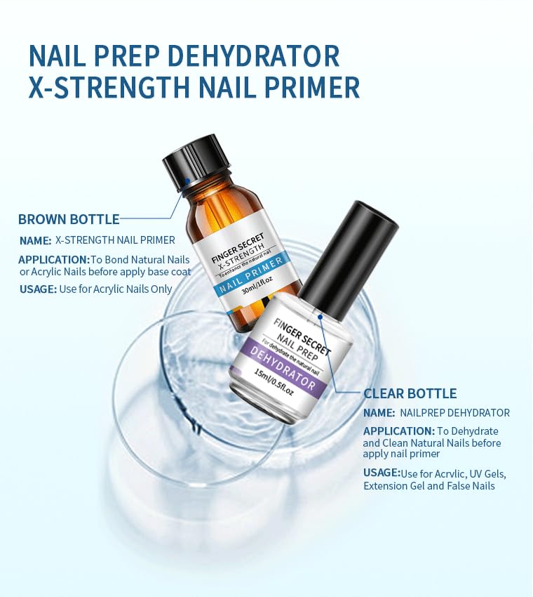 Professional Nail Prep Dehydrator and X-Strength Set for Nails, Non-acid and No Burn Fast Air Dry, For Natural Nail & UV Gels Acrylic Powder Application.