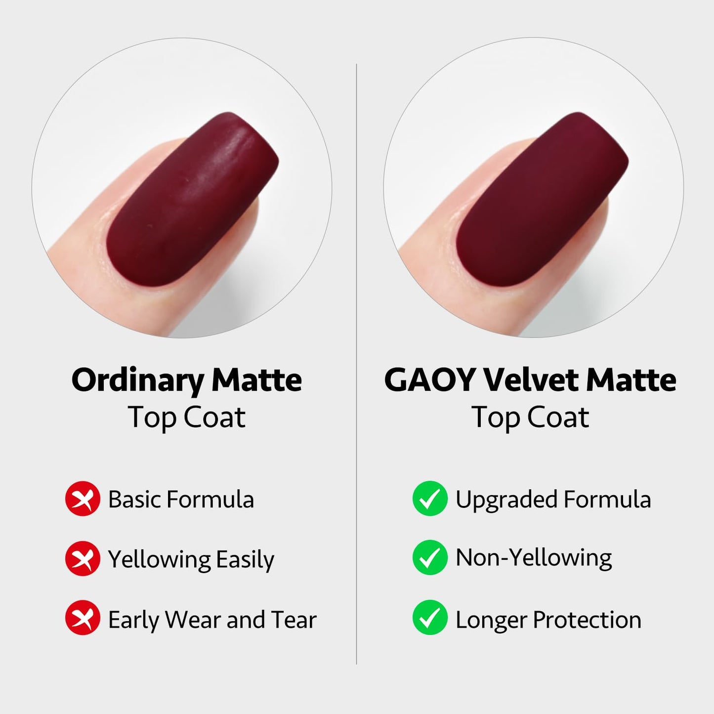 GAOY Gel Top Coat, Matte Top and Base Coat Set, 3 Pcs 16ml Glossy Matte No Wipe Combination for UV Light Cure Gel Nail Polish