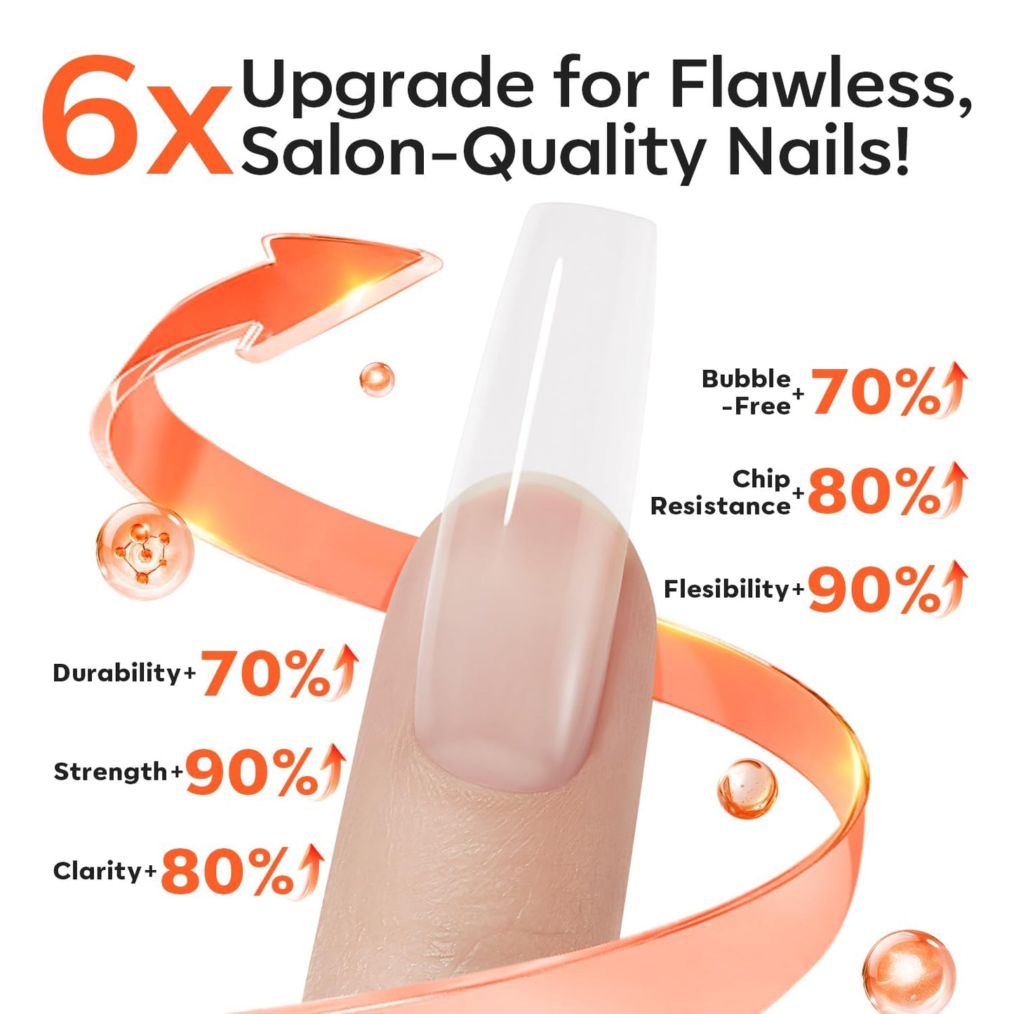 modelones Gel Top Coat, 100ml No Wipe Extra Glossy Top Coat Gel Nail Polish Long-Lasting High Gloss Bulk Salon Grade Top Coat Refill Clear Nail Polish, for Nail Techs, Manicure Stores & DIY