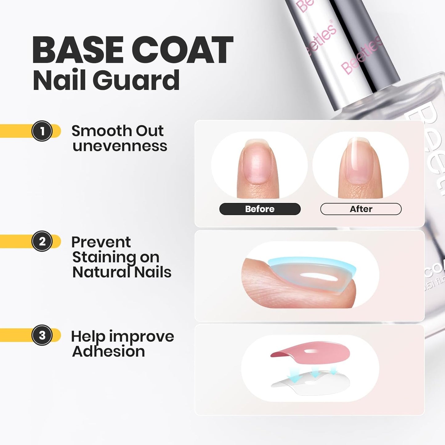 Beetles 2Pcs 15ml Nail Polish Top Coat and Base Coat Set, Fast Drying & Long Lasting Shine Clear Nail Polish, 3 IN 1 Protects Nails, Enhances Glossy and Nourishes Nails