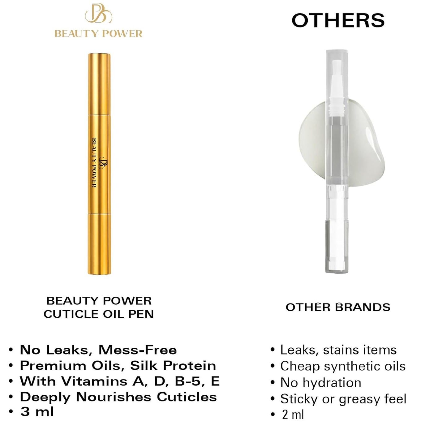 Nail Oil Cuticle Pen - Lavender - Nail Strengthener & Growth Serum with Vitamin A, D, E, B5, Grapeseed & Natural Oils - Repair for Brittle, Peeling, Thin Nails - Twist Brush Pen