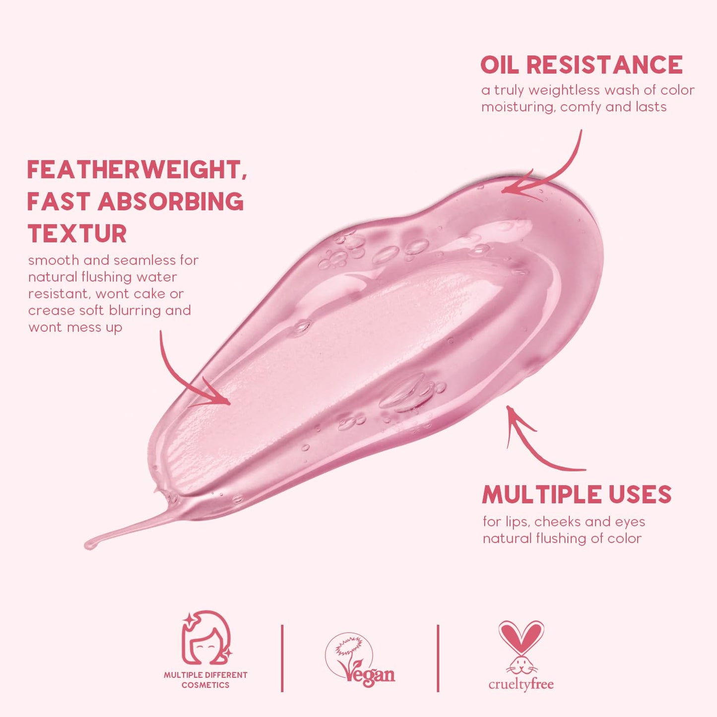 VIOLA HOUSE Color Changing Blusher for Cheeks, Moisturizing Blush Rouge Soft Cream, Lips Balm Multi Use Cream for Cheeks & Lips Glossy (Transparent Blue, 55.00 g (Pack of 1))