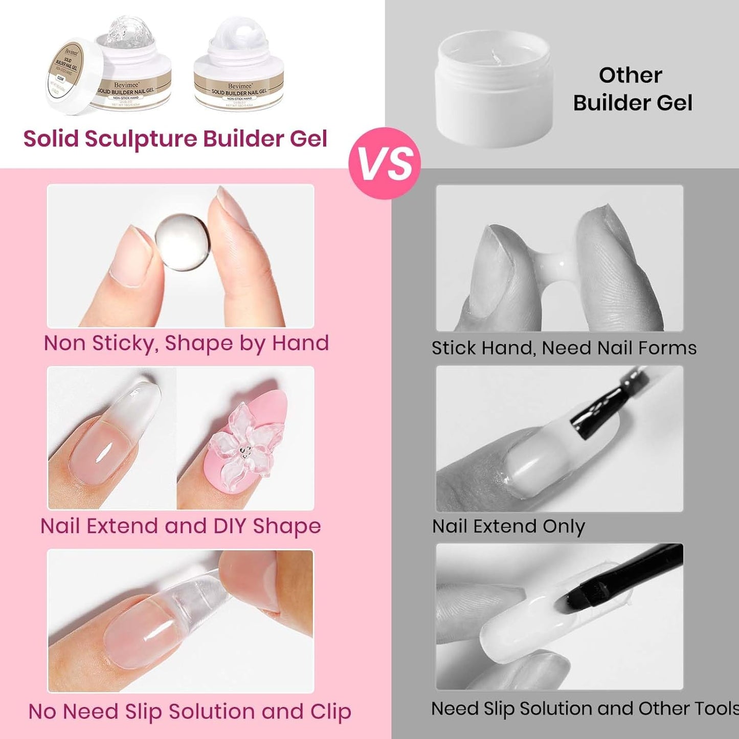 Solid Builder Gel for Nails 2PCS, Sculpting Gel 3D Nail Art Non-Stick Hand, Clear & White, Hard Gels For Nails Modeling, Sculpture, Nail Extension UV/Led Manicure DIY At Home 18g