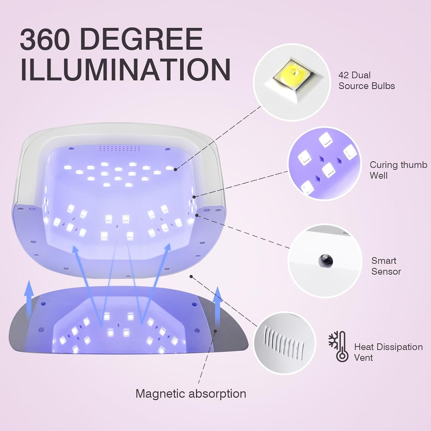 Cordless UV LED Nail Lamp, 60W Rechargeable Nail Dryer Nail Polish Curing Light for Manicure with Auto Sensor & 4 Timer Modes Salon & Home