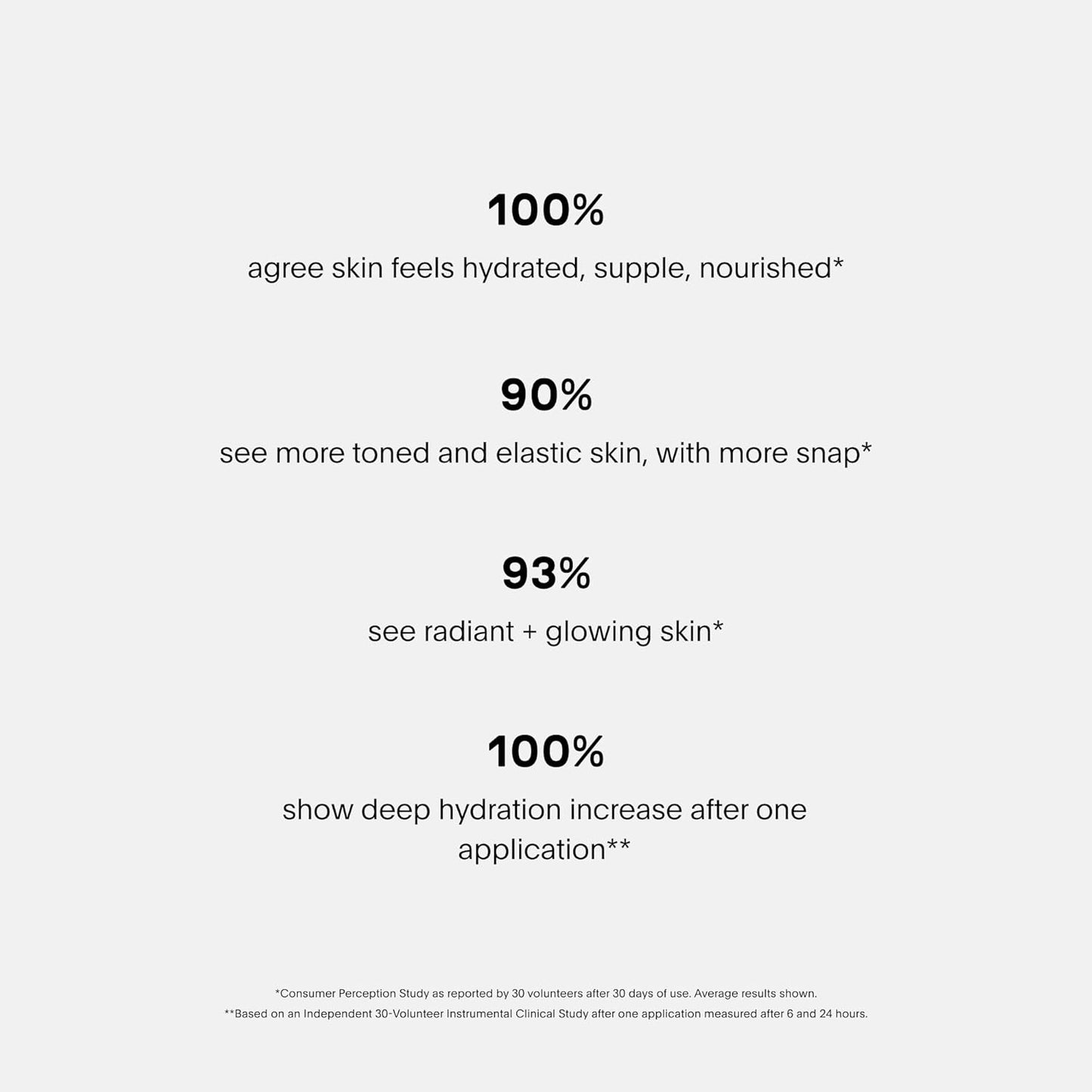 U Beauty The Super Tinted Hydrator Hyaluronic Acid Moisturizing Cream - Mega-Dose Skin Hydrator for Supple, Smooth, and Softer-Looking Skin For Up To 48 Hours - Shade 10-1.0 oz