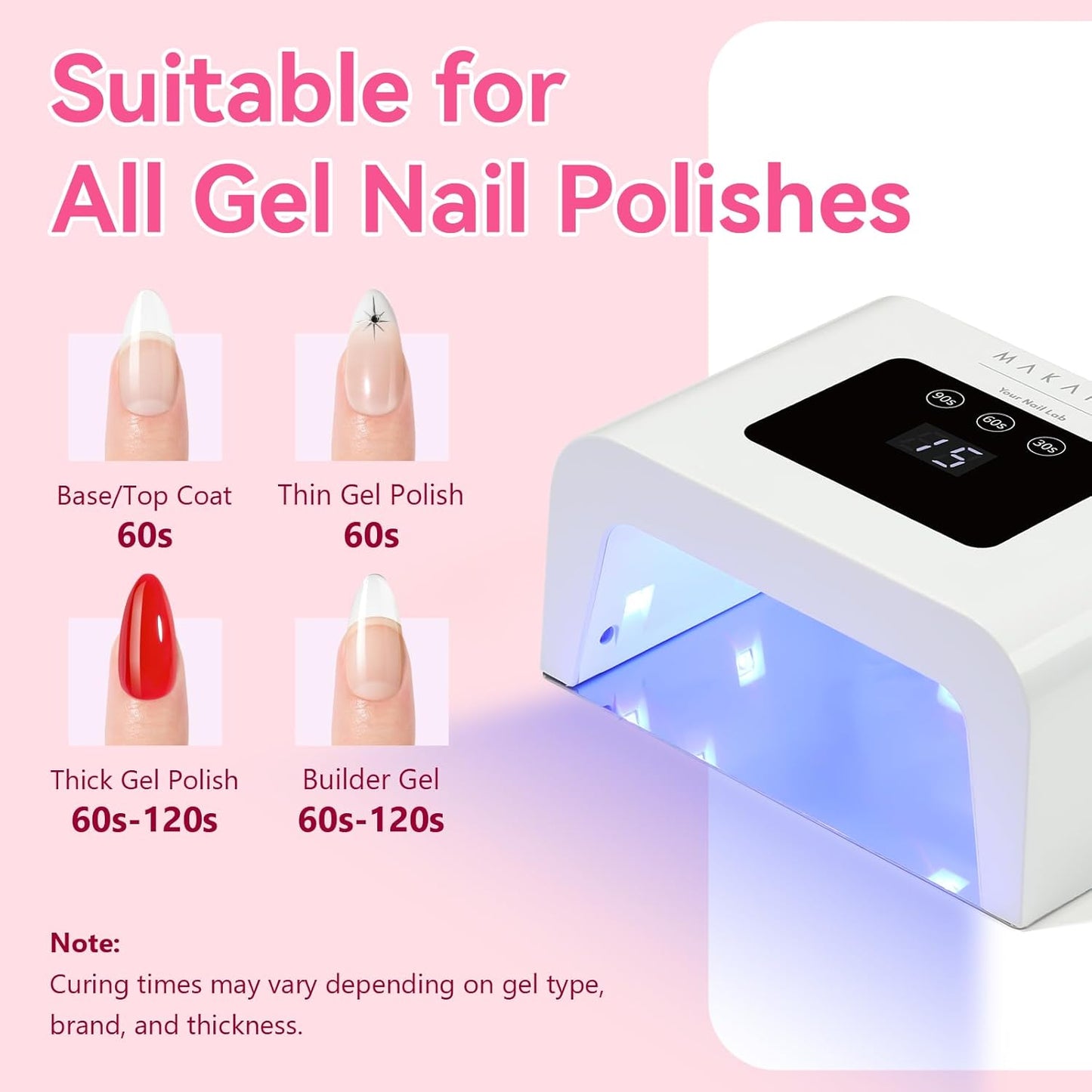 Makartt Mini UV Light for Gel Nails - Fast Curing 15W UV+LED Dual Light Nail Dryer Cure Lamp with 3 Timers & Auto Sensor for All Nail Art Design Salon Home DIY Use (Plug-in Model)