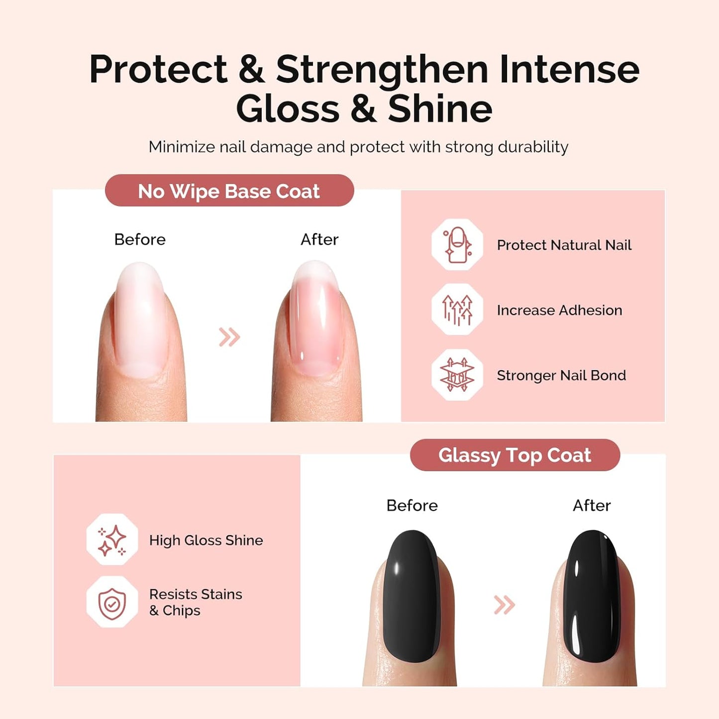 MelodySusie Top Coat Nail Glue Base Coat No Wipe Glossy Set Long Lasting Shine Finish Soak Off UV LED Nail Lamp Nail Art Design Manicure Kit Perfect Gifts for Women Girls 3 Pcs 15ml Clear