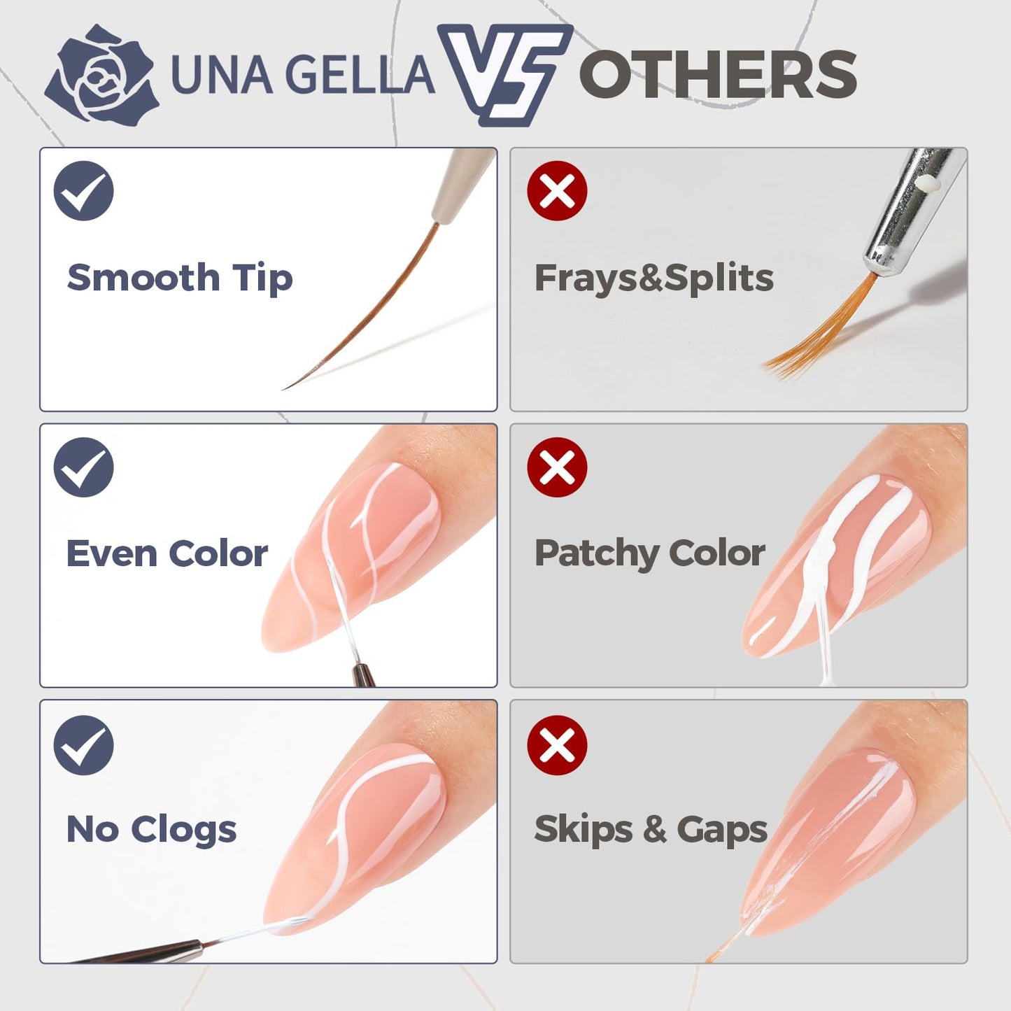 UNA GELLA Nail Art Brushes Metallic, Liner Pens 5Pcs Set For Nail Art Gel Polish, Gray Color, Detail Nail Art Design Painting Brush Set For Nails Gel Fine Drawing Nail Tools, 6/9/11/15/18mm Sizes