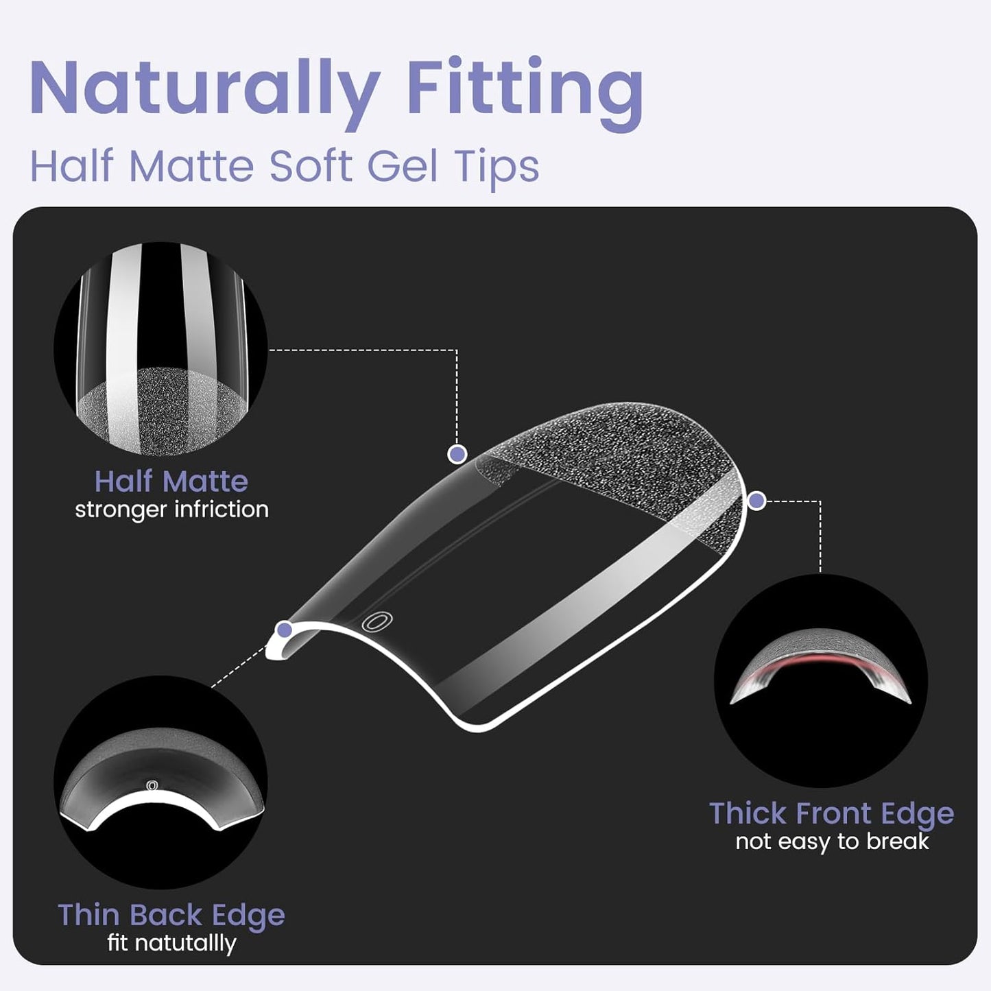 Short Square Nail Tips: 240PCS Acrylic Pre-shaped Soft Gel Square Nail Tips, 12 Sizes Full Cover Fake Press on Nails for Beginner Professional DIY Nail Salon