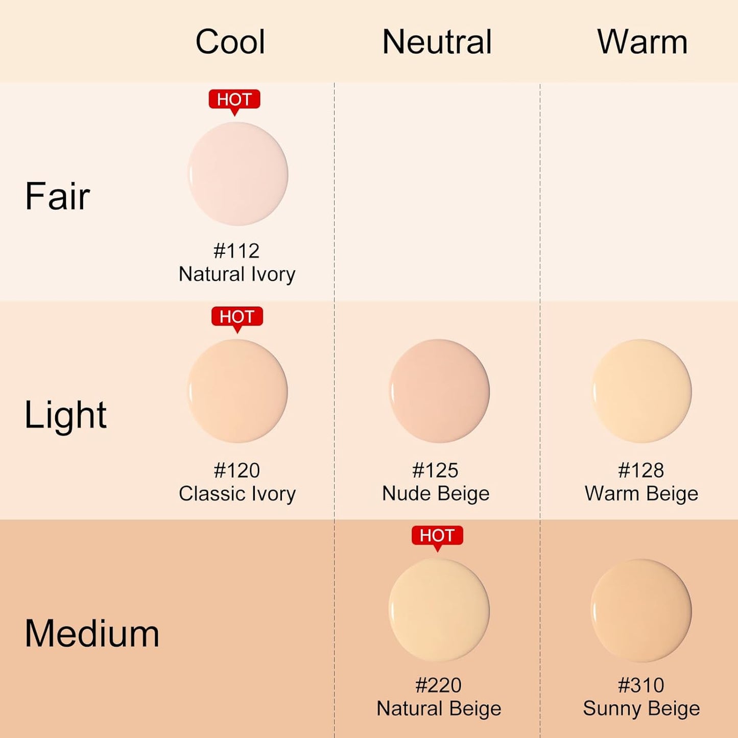 KYDA AirBrush Foundation Spray, Silky Foundation Mist Makeup, Flawless Coverage for Smooth Creamy Nude Finish, Breathable Blendable Lasting Formula, Moisturizing Makeup Primer-#310 Sunny Beige