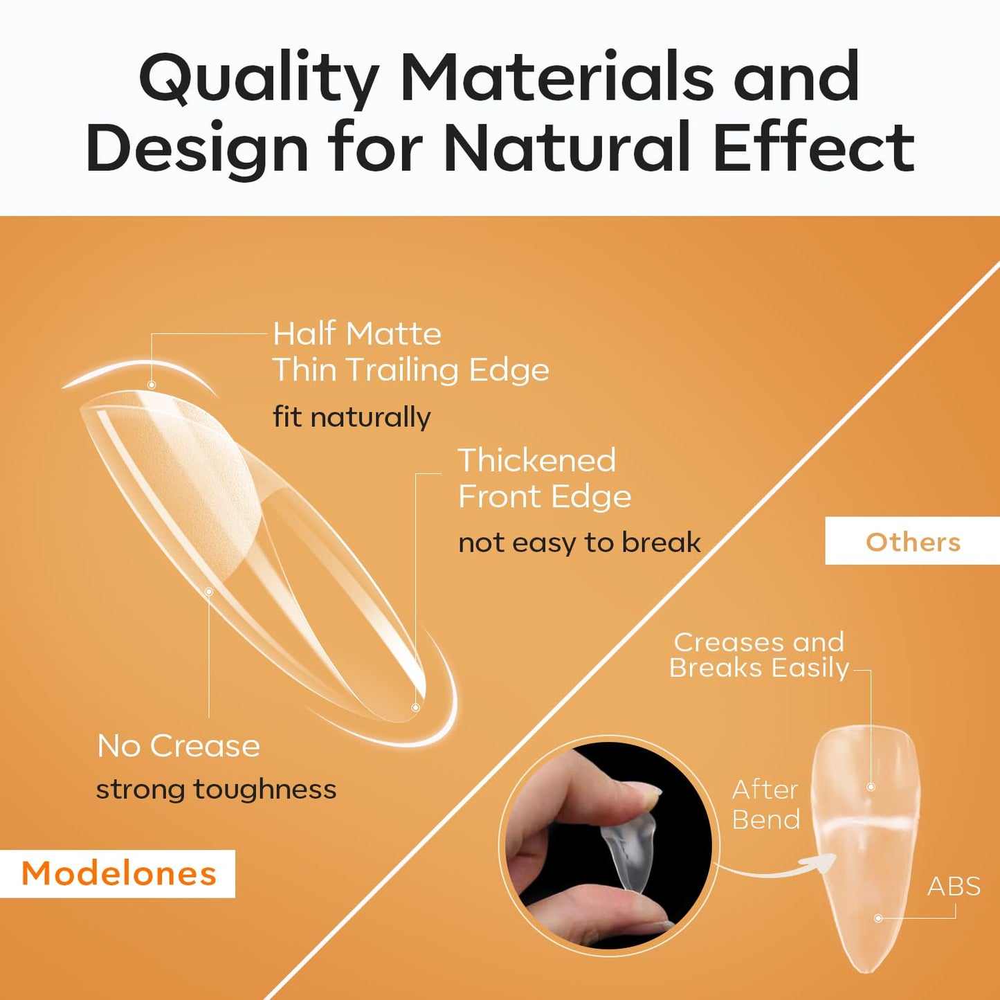 modelones Short Oval Nail Tips, Pre-shaped Soft Gel Tips Fake Nails False Acrylic Clear Full Cover Press on Extension Kit Gel Manicure DIY at Home 216PCS 12Sizes