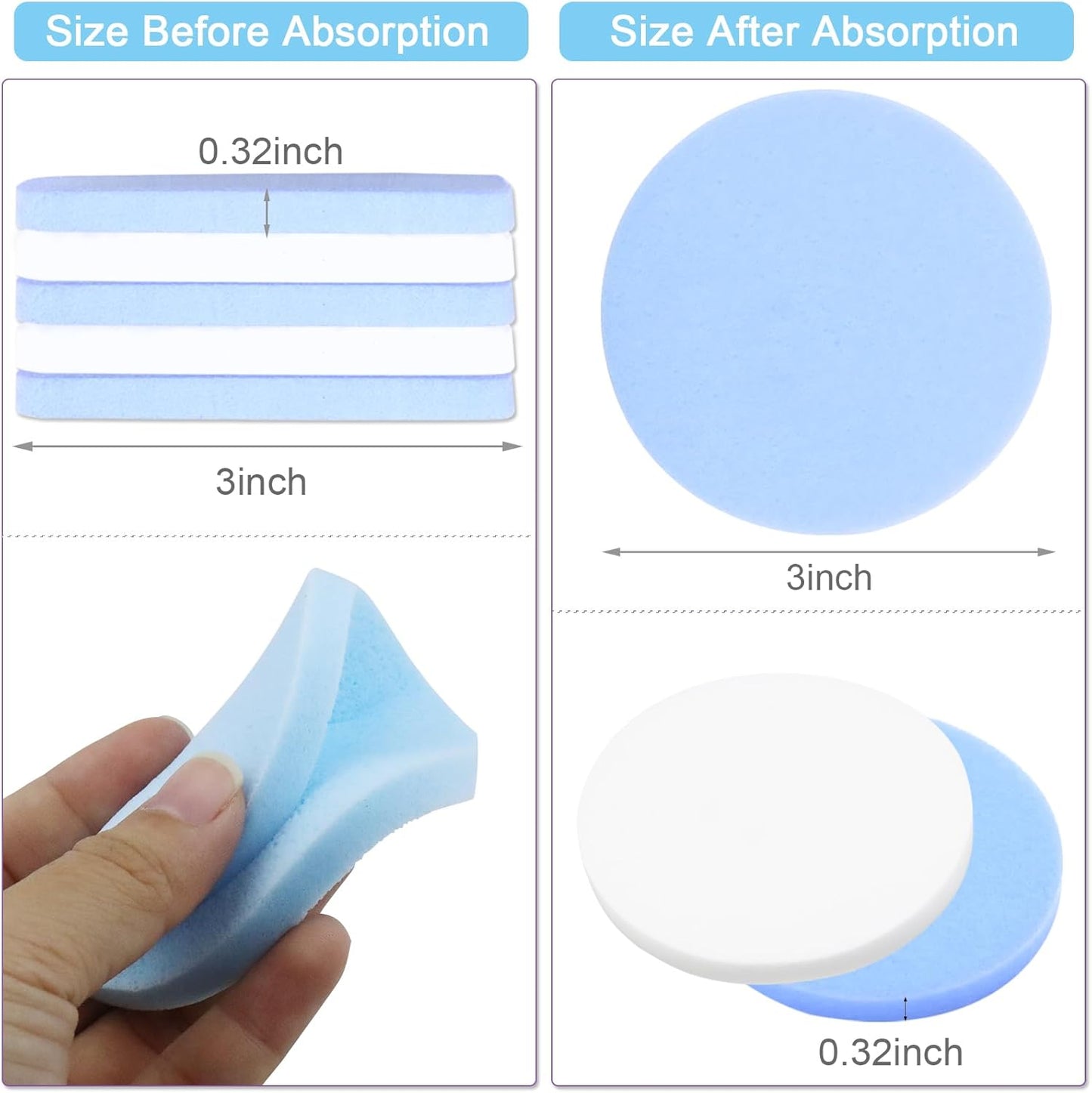 120 Count Compressed Facial Sponges, Face Cleansing Sponge for Estheticians Spa Wash Round Makeup Removal Sponge Pads for Women,Girls Compress Exfoliating Removal Sponge (White & Blue)