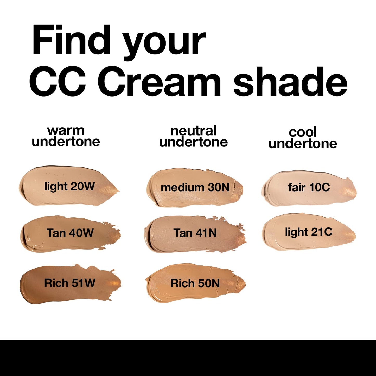 Palladio Full-Coverage Color Correction CC Cream, Oil-Free with Peptides & Vitamin C, Best for Correcting Redness and Uneven Skin Tone, Buildable Foundation Coverage (Light 20W)