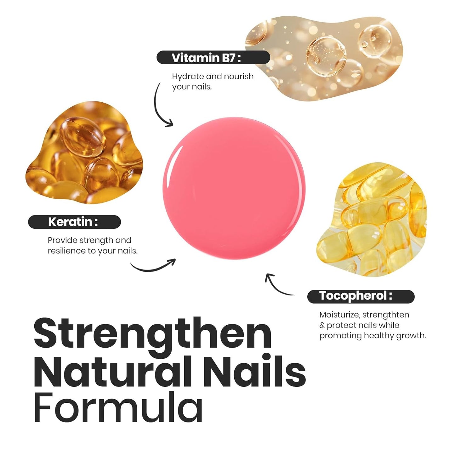 Beetles Nail Polish Set Heartbeat-6 Colors Hot Pink White Jelly Nude Pink Nail Polish Set Shimmer Pearl Quick Dry Finger Nail Polish DIY Nail Art Salon Home Gift for Women & Girls