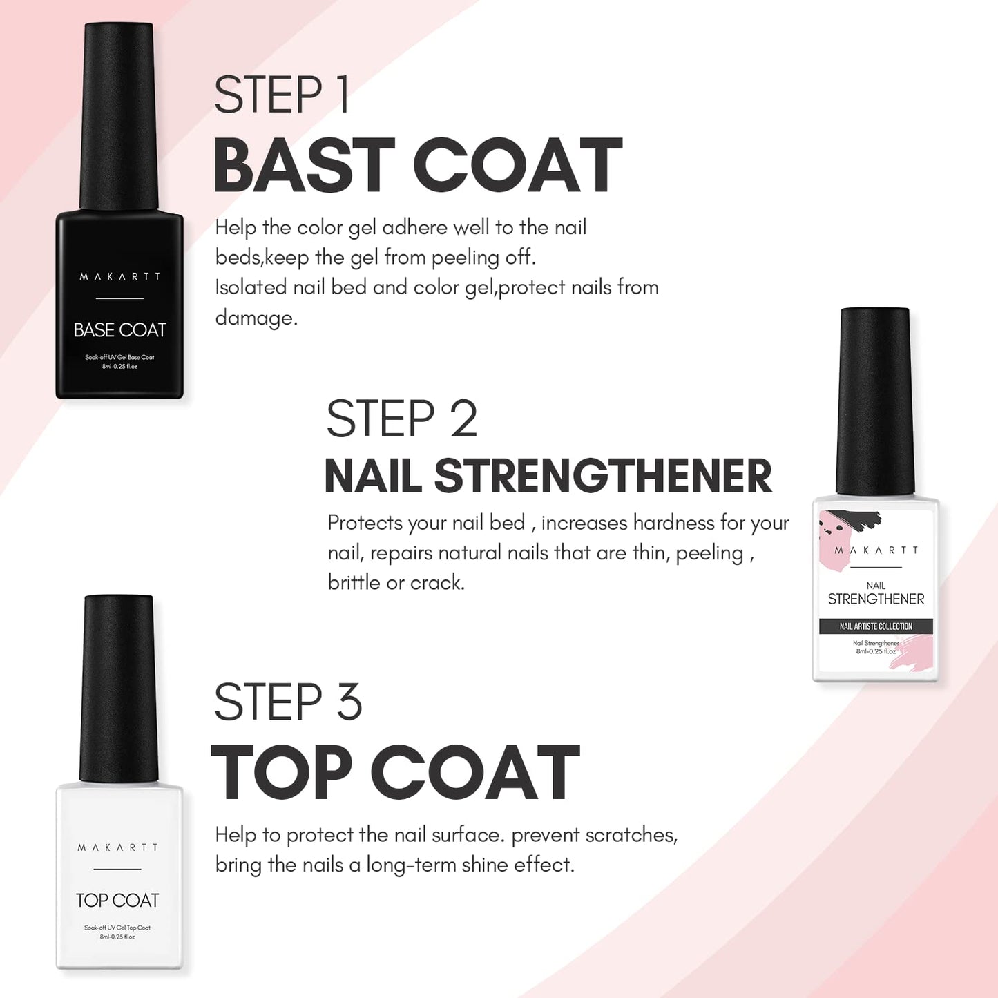 Makartt Nail Strengthener Gel Base & Top Coat Kit, 3Pcs 8ML, Long-Lasting Base & No Wipe Top Coat for Damaged Thin Nails, UV/LED Lamp Required, Promotes Nail Growth