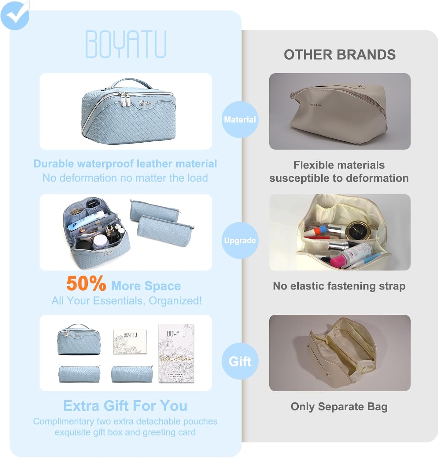 BOYATU Travel Makeup Bags for Women: Large Makeup Organizer - PU Leather Make up Bag Set of 3 - Portable Toiletry Bag with Compartments & Handle & Divider (L04 Light Blue)