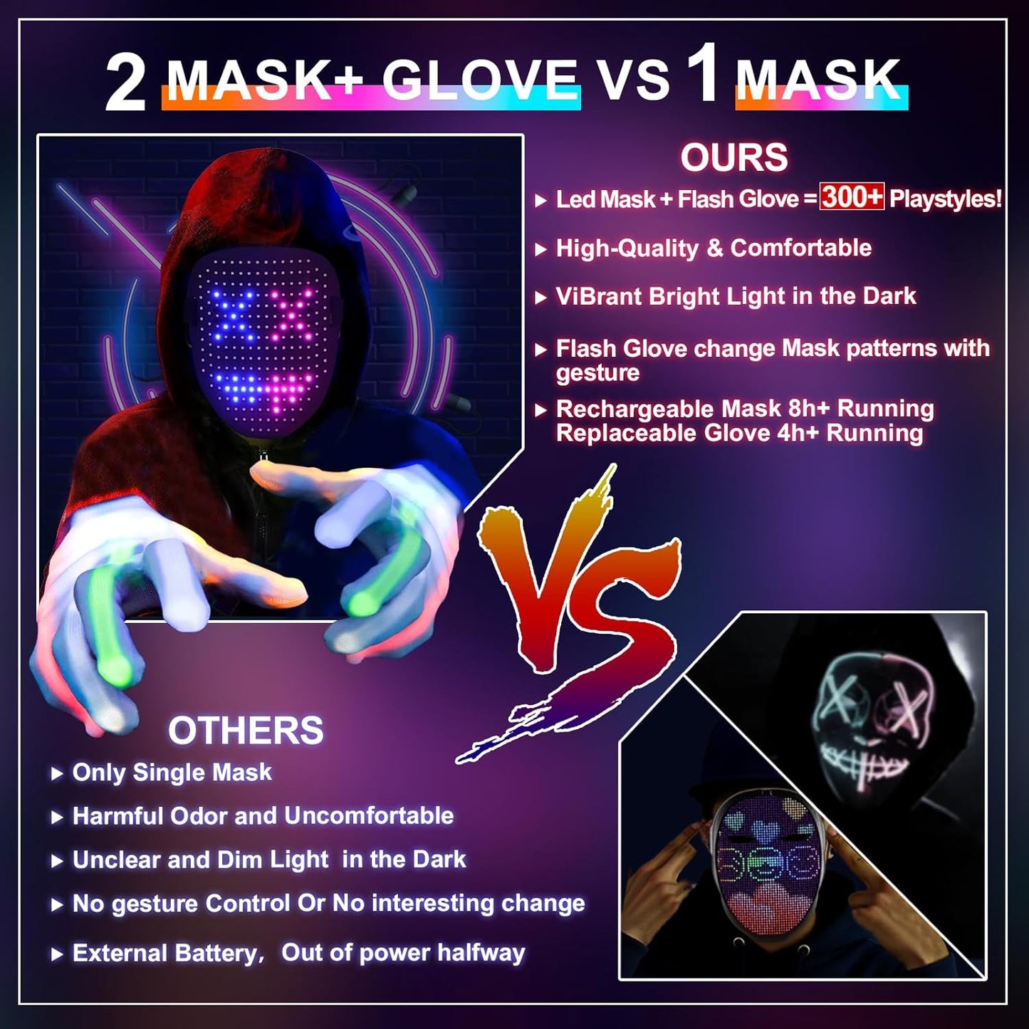 Led-Mask Gloves Halloween-Costumes For Kids Men Adult 2025, Light Up Gesture Cosplay Birthday Gifts For Boys 8+