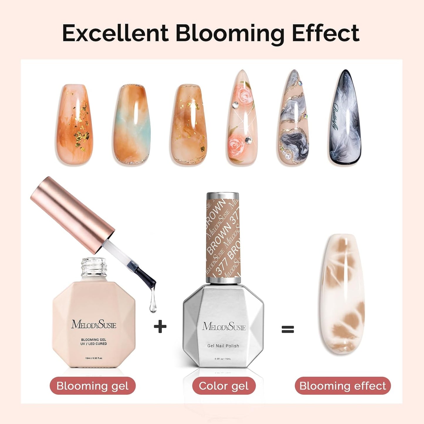 MelodySusie Top Coat Blooming Gel Base Coat No Wipe Glossy Set Long Lasting Shine Finish Soak Off UV LED Nail Lamp Nail Art Design Manicure Kit Perfect Gifts for Women Girls 3 Pcs 15ml Clear