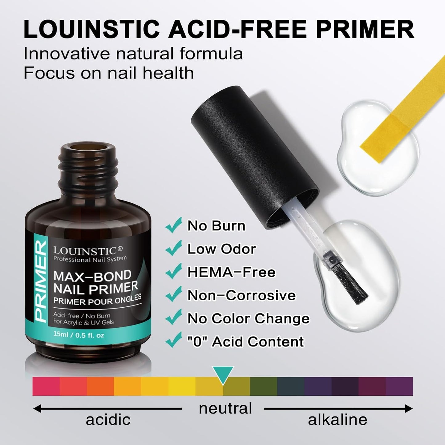 LOUINSTIC Acid-Free Nail Primer 15ml - Hema-Free Nail Prep for UV Gel, Builder Gel, Gel Polish & Acrylic Nails - No-Burn & No-Lift - Quick Air Dry, Low-Odor, Low-Irritant, Salon & Home Use