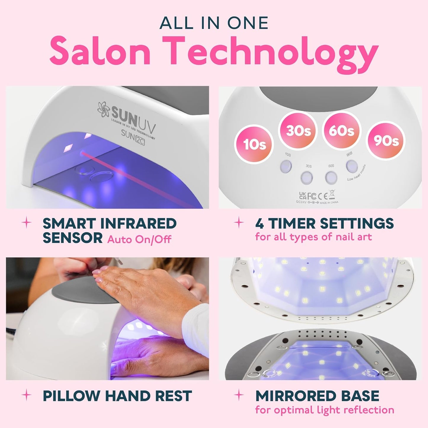 SUNUV UV Light for Gel Nails Polish, UV LED Nail Lamp with 4 Timer Settings, Auto Sensor Removable Base SUN2C Grey