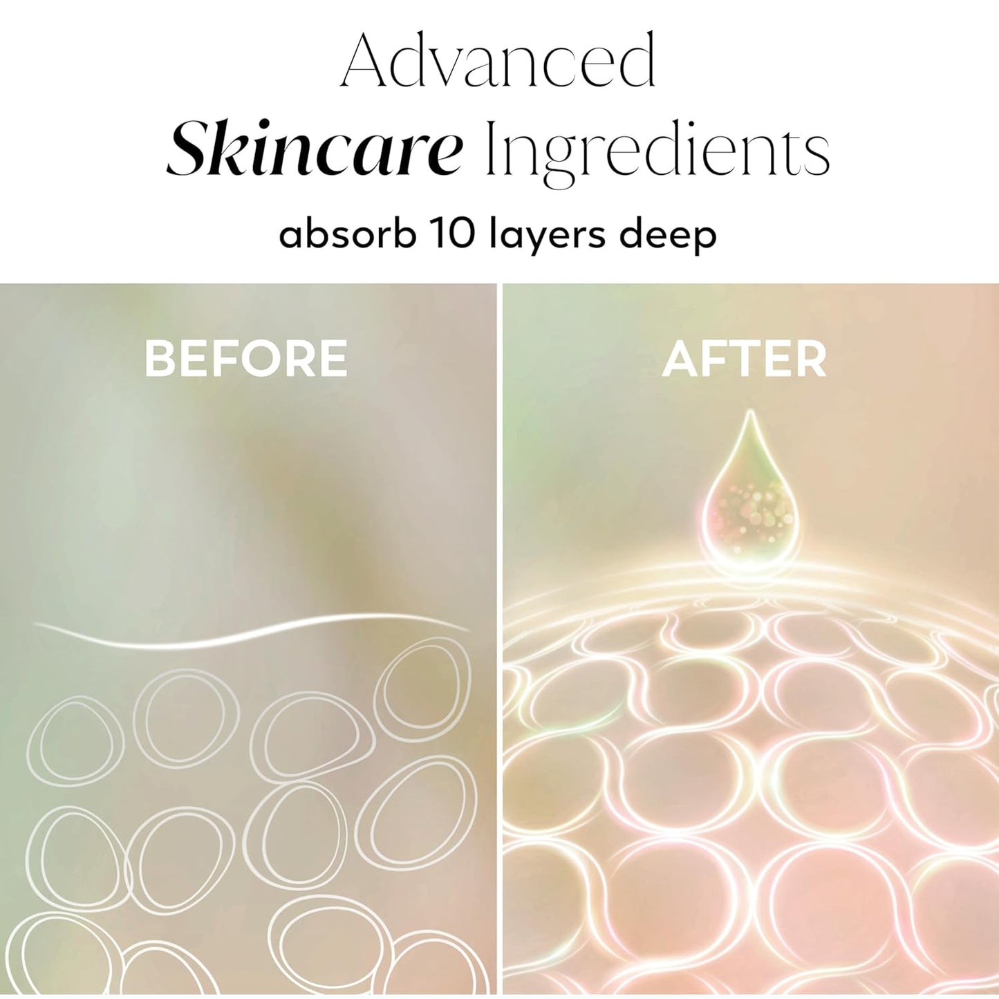 Olay Body Lotion for Women, Age Defying with Niacinamide Serum, Visibly Reduce Signs of Skin Aging, 24hr Moisture & Hydration, Fast Absorbing Formula, Vitamin B3 Complex, For All Skin Types, 17 fl oz