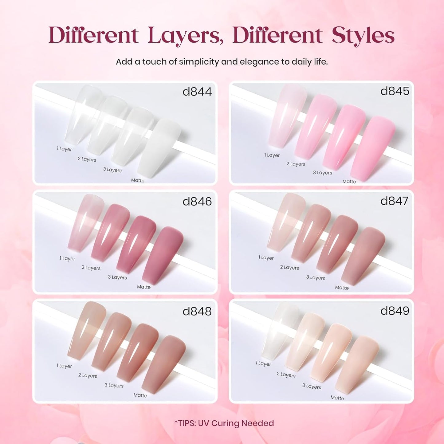 Beetles Jelly Gel Nail Polish Set, 6 Colors Nude Pink Gel Polish Kit Neutral Sheer Milky White Translucent Soak off UV French Nail Art Manicure Gift for Women Girls