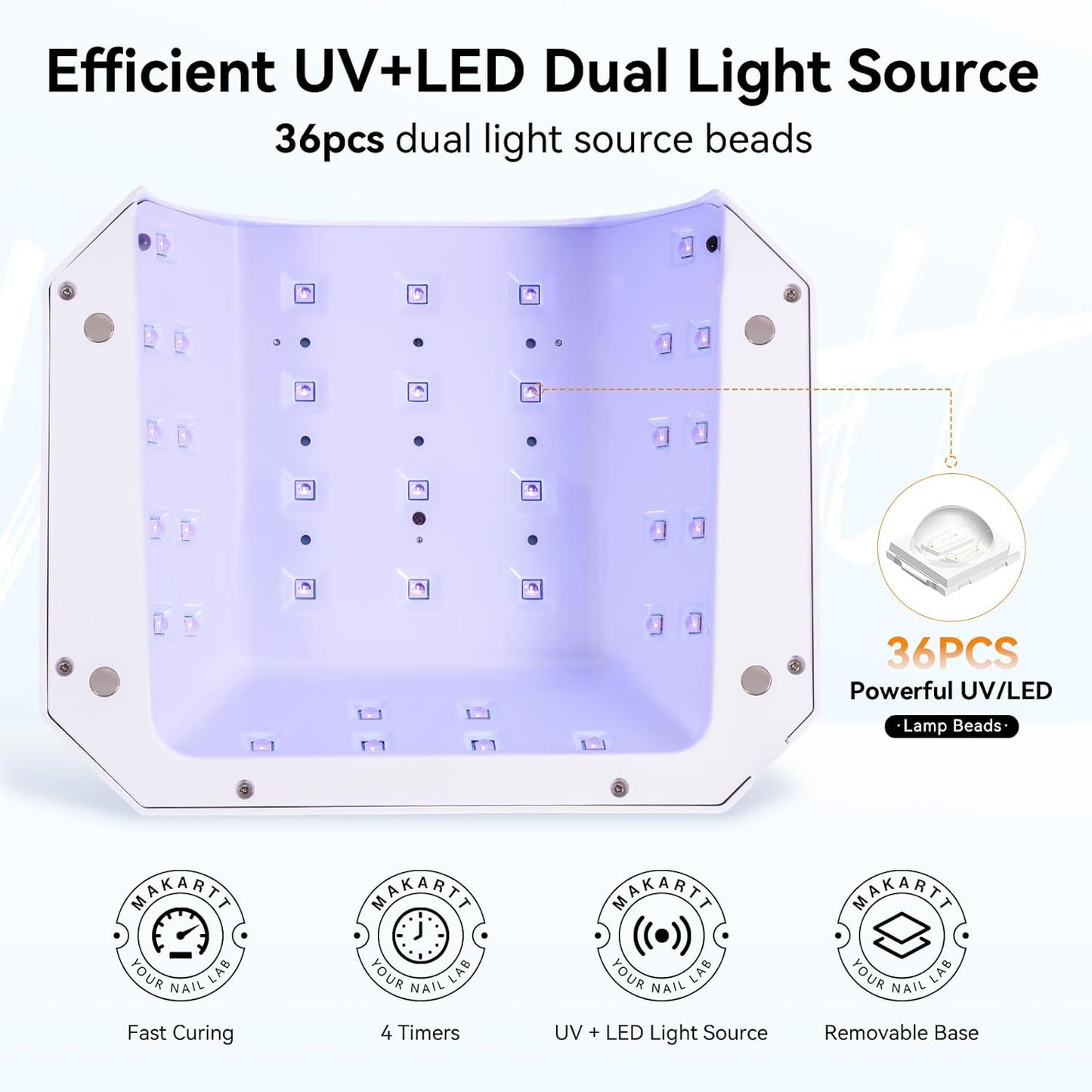 Makartt UV LED Nail Lamp: UV Light for Gel Nails Rechargeable Aurora 36W Gel Lamp with 4 Timers & Auto Sensor Professional Fast Curing Cordless Nail Light for Home Salon Manicure