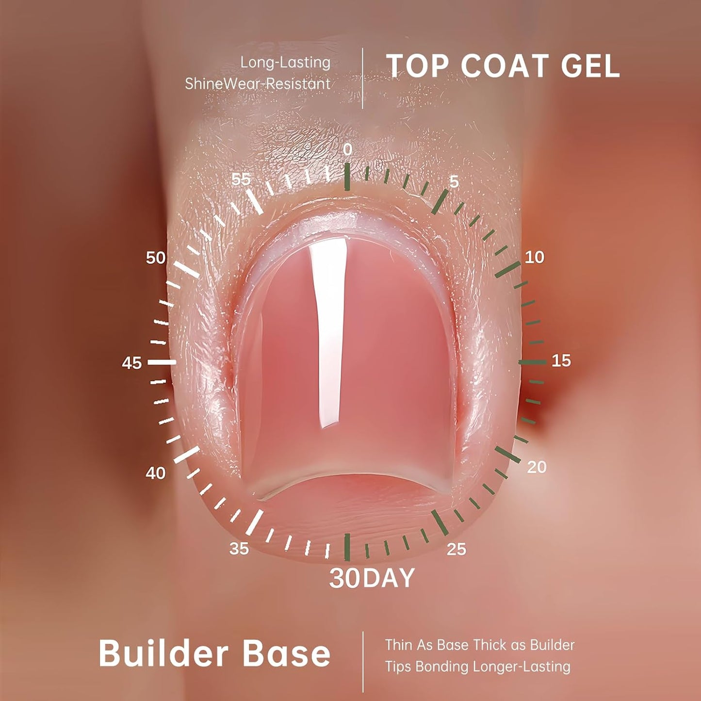 Salon-Grade Builder Gel (Beige + Mocha) - Hypoallergenic Strong Base Coat | Long-Lasting Adhesion (30+ Days) for Professional Nails Gift for Women