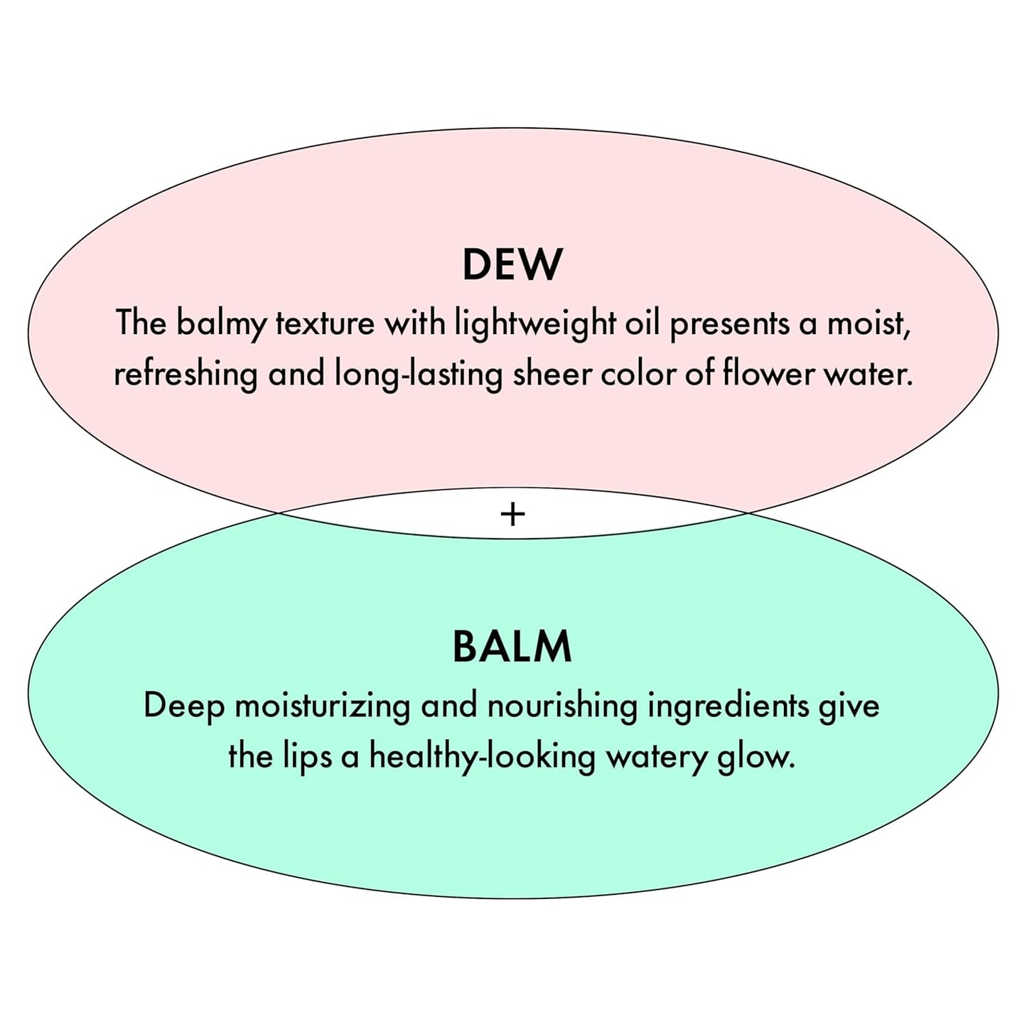 Amuse SEOUL DEW BALM 03 POMELO DEW