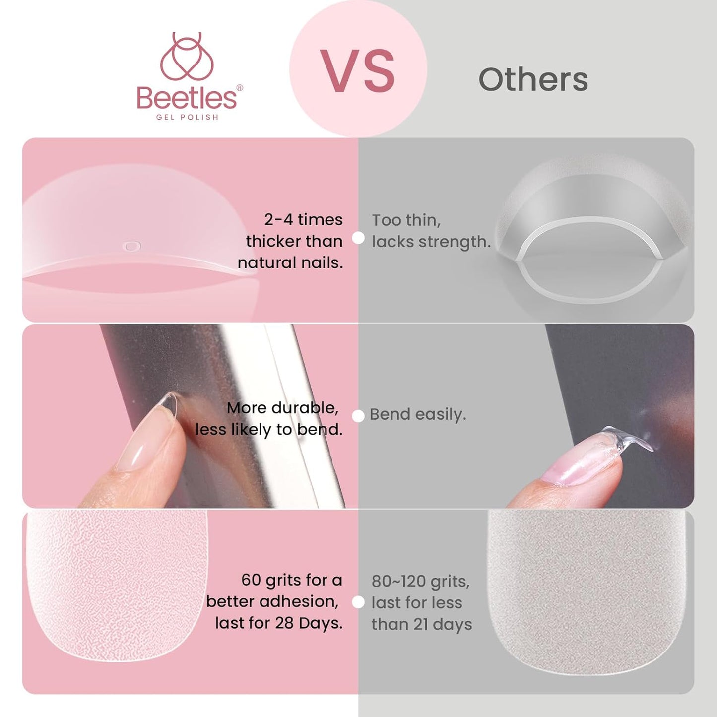 Beetles Gel Nail Tips Short Oval Fake Nails 288Pcs Pre-Shaped Half Matte Press on Nail Tips Full Cover False Nails Gifts for Girls Women Gelly Tips Home DIY Nail Extension