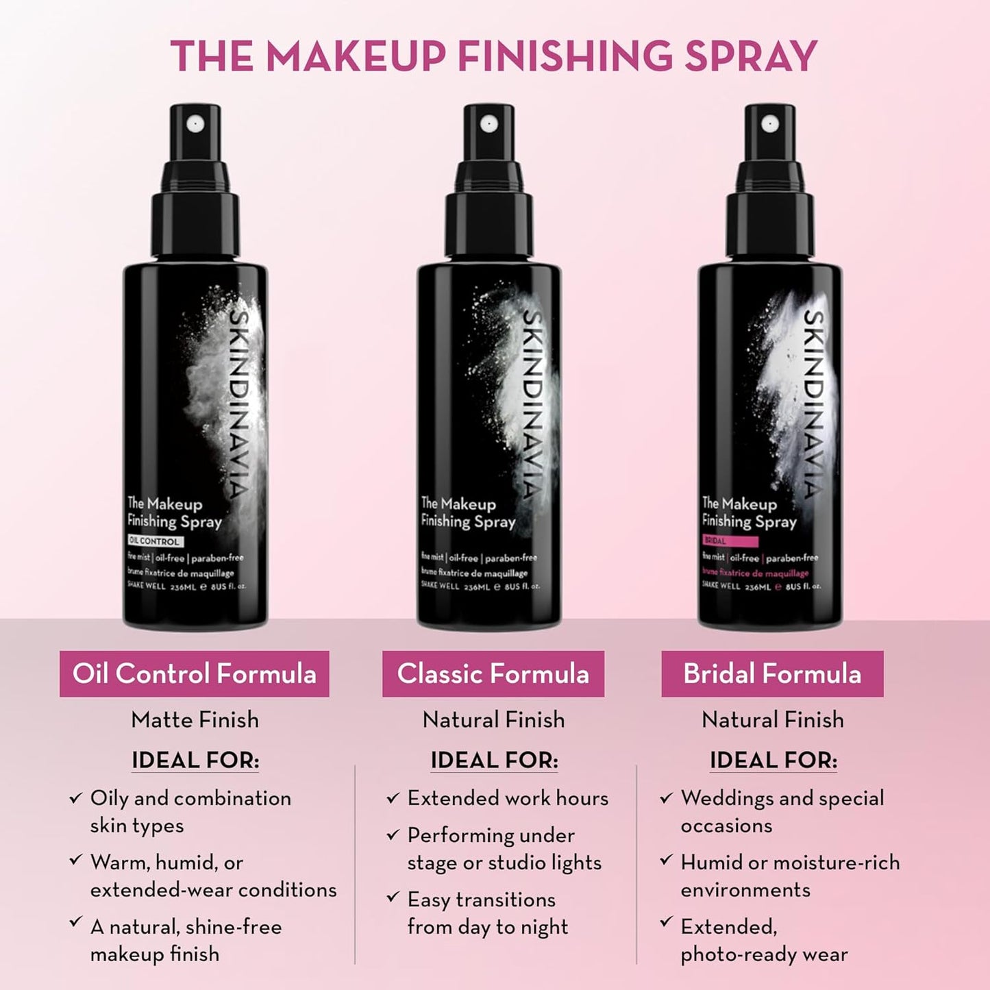 Skindinavia The Makeup Finishing Spray, Oil Control Makeup Setting Spray, All-Day Wear, Long-Lasting Up to 16+ Hours, Heat-Resistant & Waterproof, Fine Mist, 8.0 Oz
