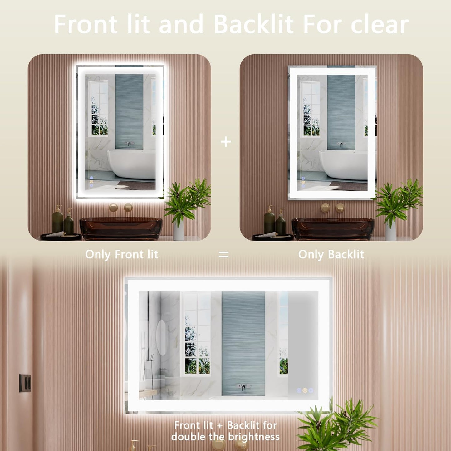 55"x 36" LED Mirror for Bathroom, 3 Colors Wall-Mounted Large Vanity Mirror with Lights, Controlled Separately, Front and Backlit, Anti Fog, Stepless Dimmable, Memory(UL ETL)