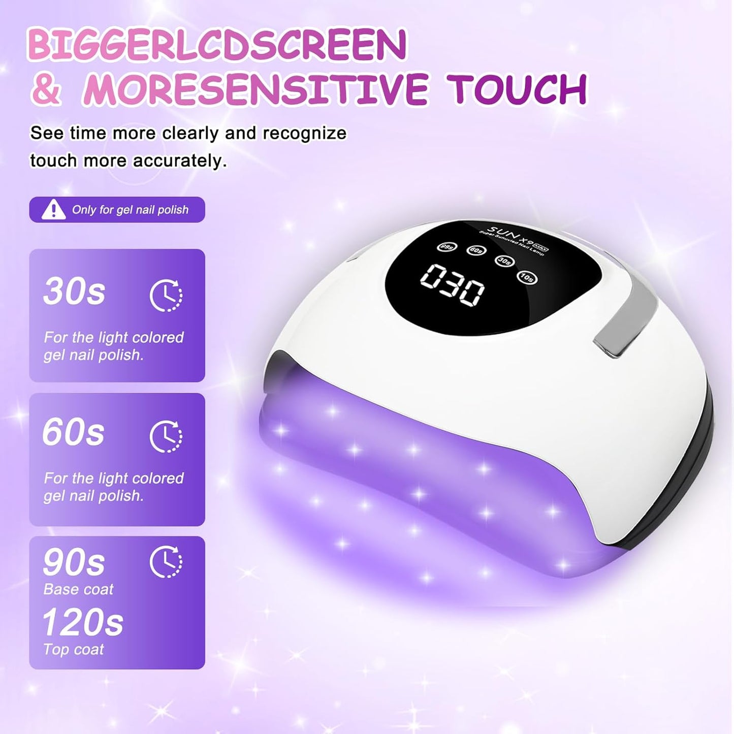 Professional 120W High-Power LED Nail Lamp with Auto Sensor,4 Timer Modes & Ergonomic Handle, Fast-Curing UV Gel Dryer for Home/Salon Use (Large Capacity Design)