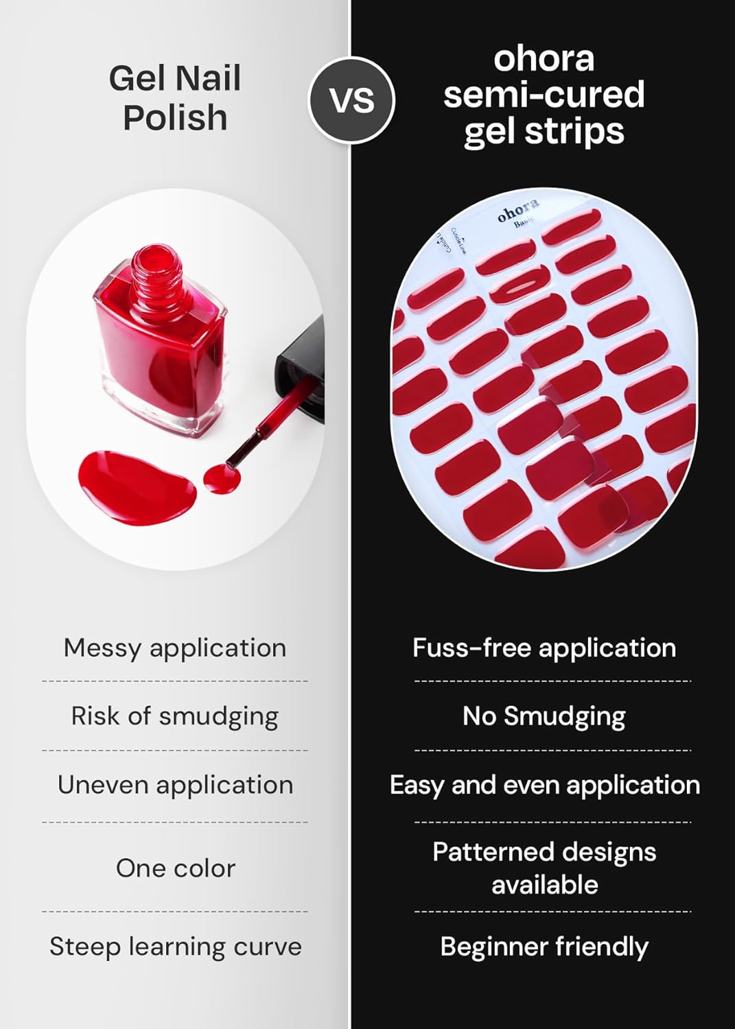 ohora Semi Cured Gel Nail Strips (N Lazy Sunday) - Pink, Patterned, Works with Any UV/LED Lamps, Salon-Quality, Long Lasting, Easy to Apply & Remove - Includes 2 Prep Pads, Nail File & Wooden Stick