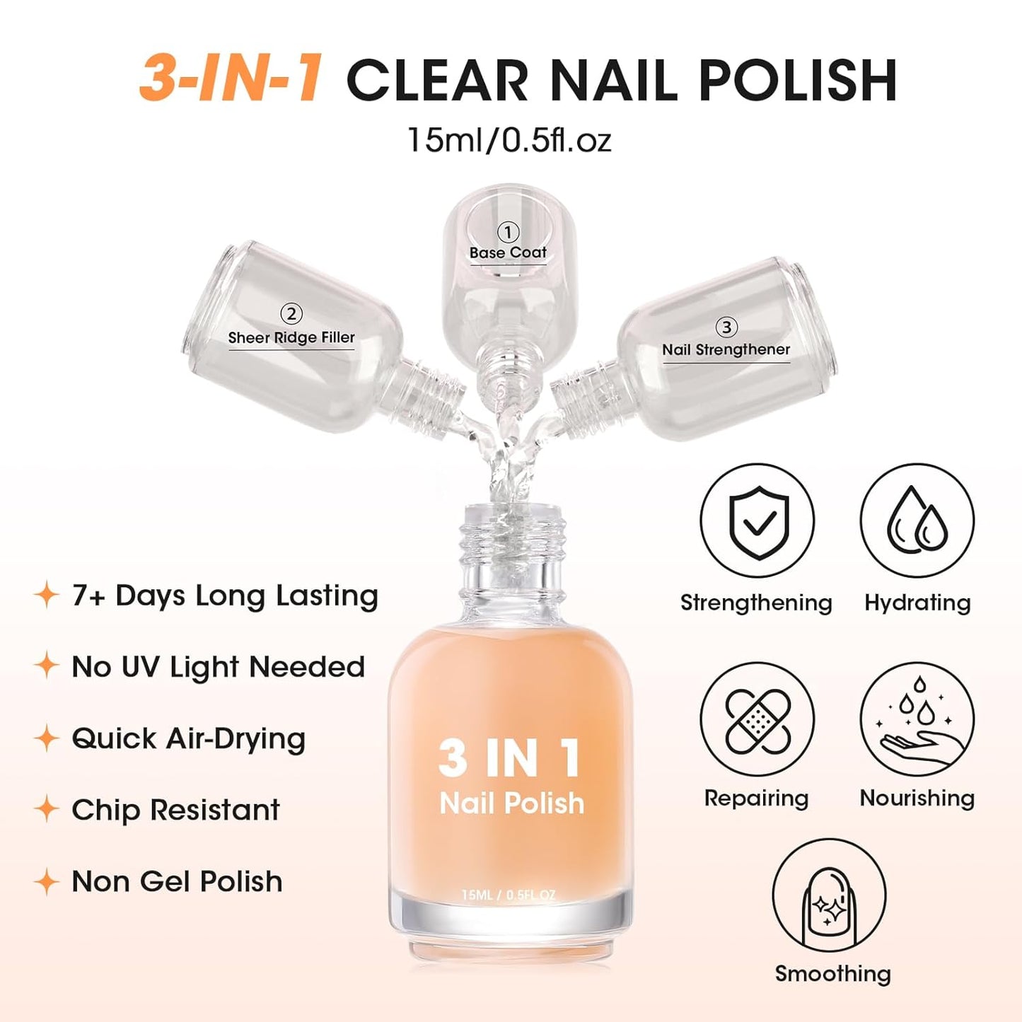 GELLEN Clear Nail Polish Ridge Filling Base Coat, Nail Strengthener and Growth, Ridge Filler For Nails, Hydrate Strengthen Nourish Damaged Dry Natural Nails, Shea Butter & Vitamin E & Protein Formula