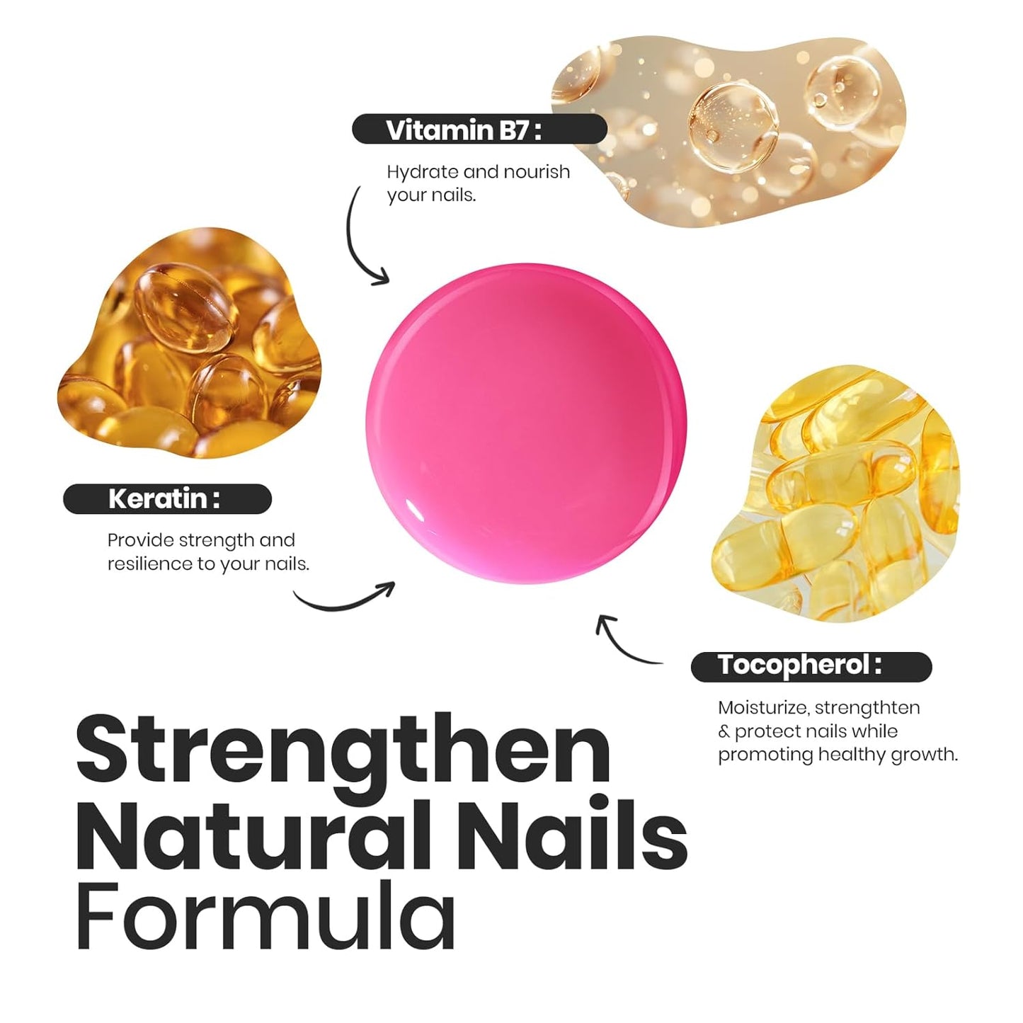 Beetles Neon Nail polish Set, 6 Jelly Colors Bright Rainbow Nail Polish Kit Quick Dry Finger Nail Polish Glossy Shine Nail Lacquer Polish Long Lasting Gifts for Women