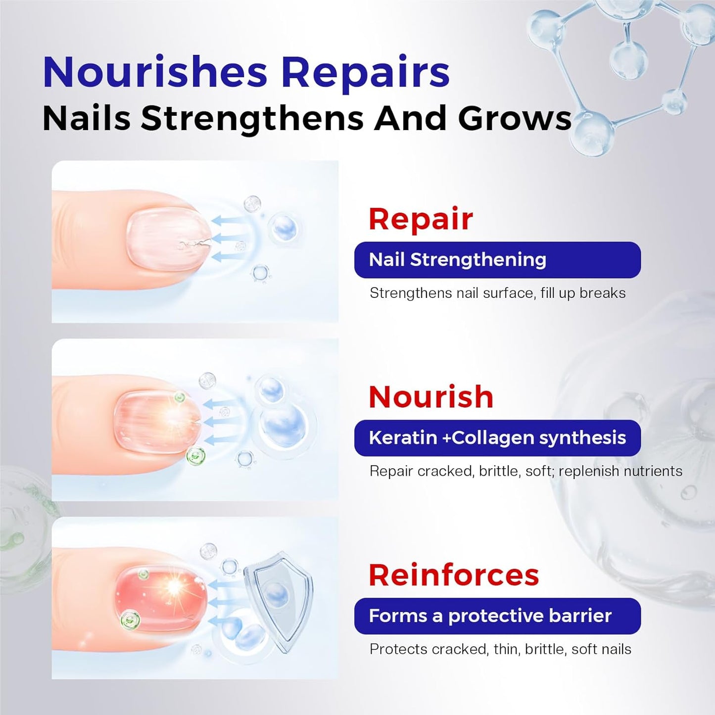 Morovan Nail Strengthener and Growth: Nail Polish Hardener for Damaged Nails Treatment Natural Keratin Repair Ridge Filler Prevents Discoloration Crack Thin Essential Manicure Nail Care Women