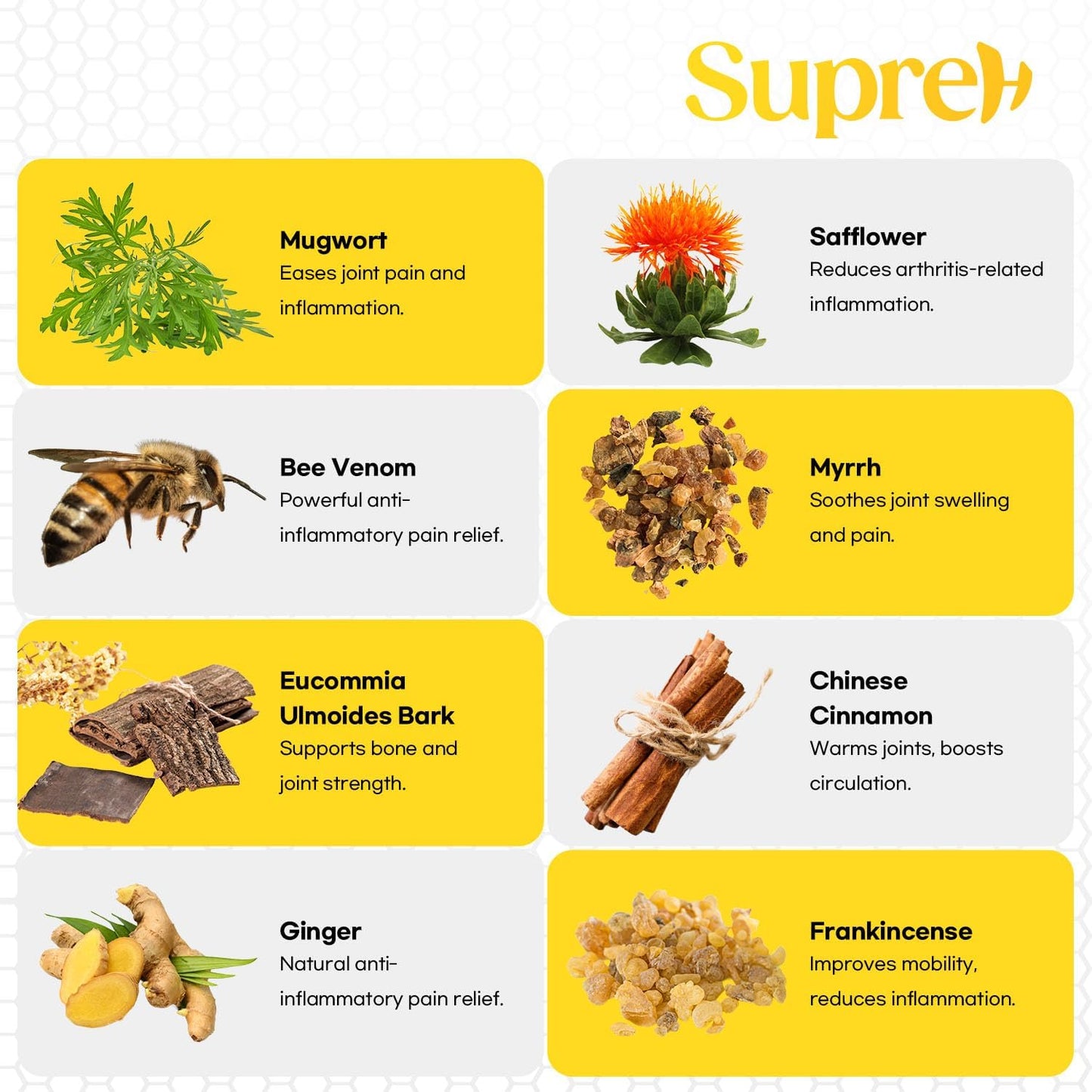 Bee Venom Cream for Arthritis: Arthritis Care Cream with Bee Venom Arnica Boswellia for Joint Muscle Back and Neck Pain